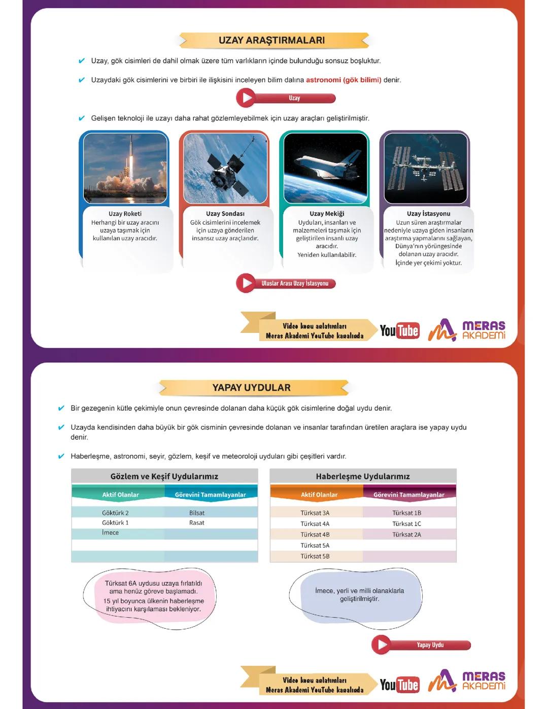 7.sınıf Fen Bilimleri