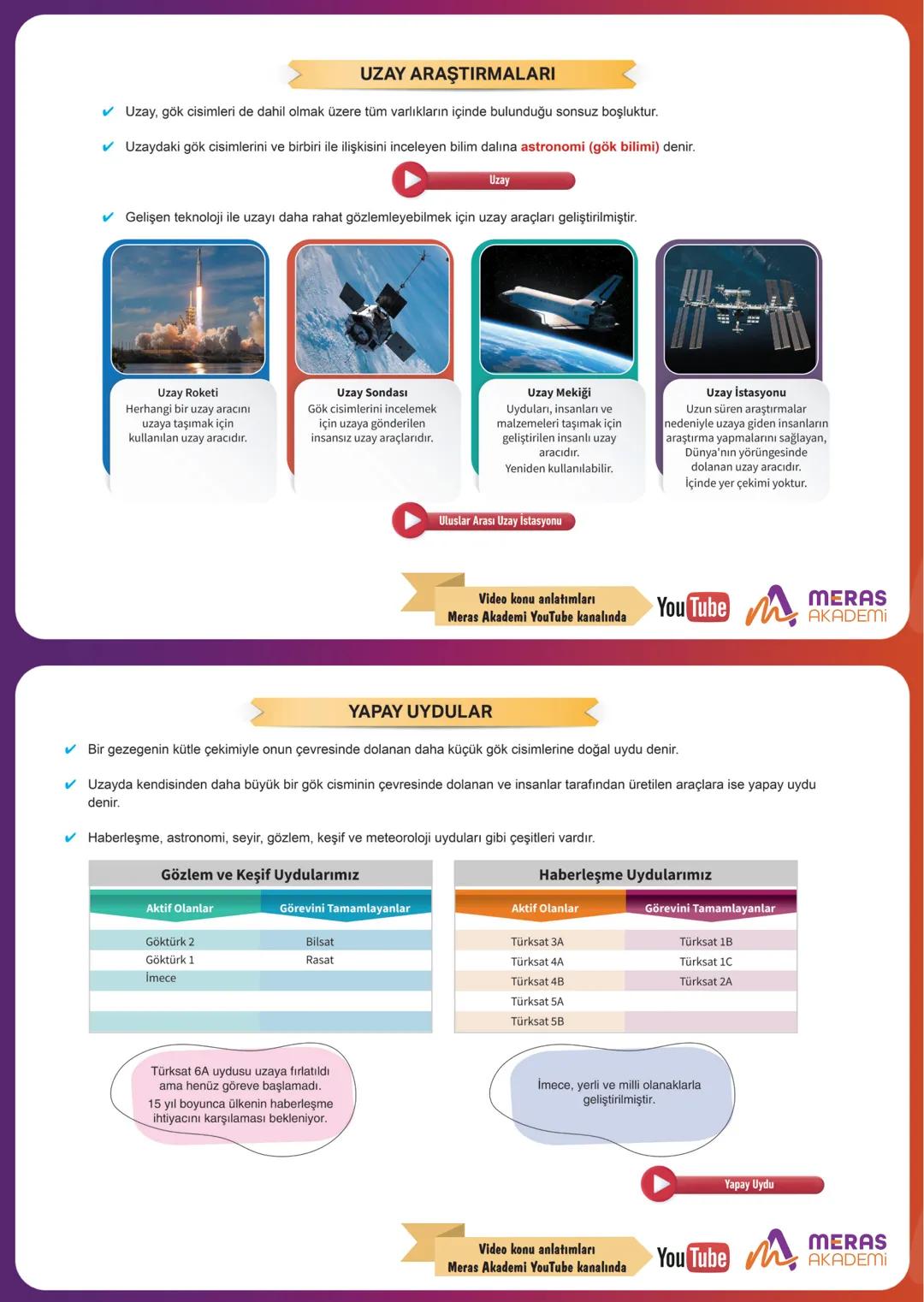 UZAY ARAŞTIRMALARI
✓ Uzay, gök cisimleri de dahil olmak üzere tüm varlıkların içinde bulunduğu sonsuz boşluktur.
Uzaydaki gök cisimlerini ve