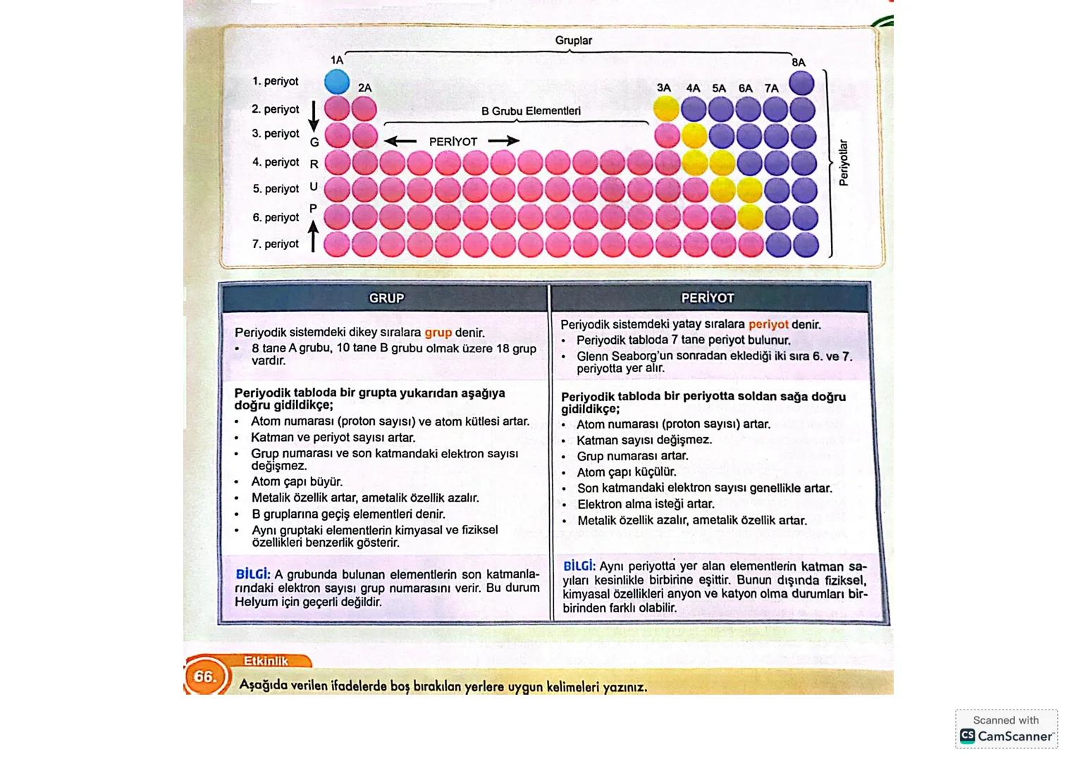 PERİYODİK SİSTEM
Periyodik Sistemin Tarihsel Gelişimi
Elementlerin keşfedilmesinden itibaren sürekli olarak artması elementlerin belli özell