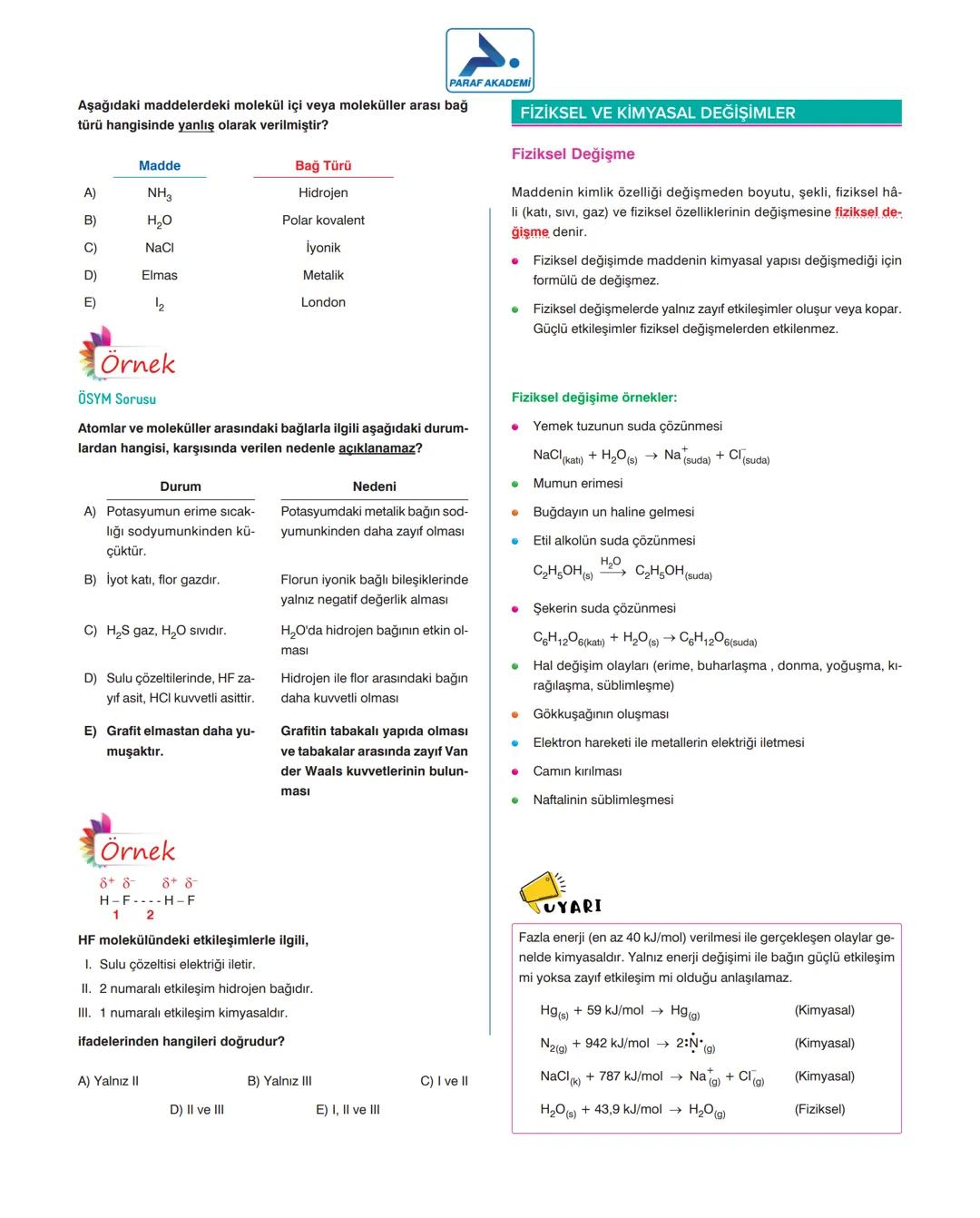 ZAYIF ETKİLEŞİMLER
PARAF AKADEMİ
İyon - Dipol Etkileşimleri
Bir iyon ile polar bir molekül arasında görülen etkileşime iyon - di-
pol etkile