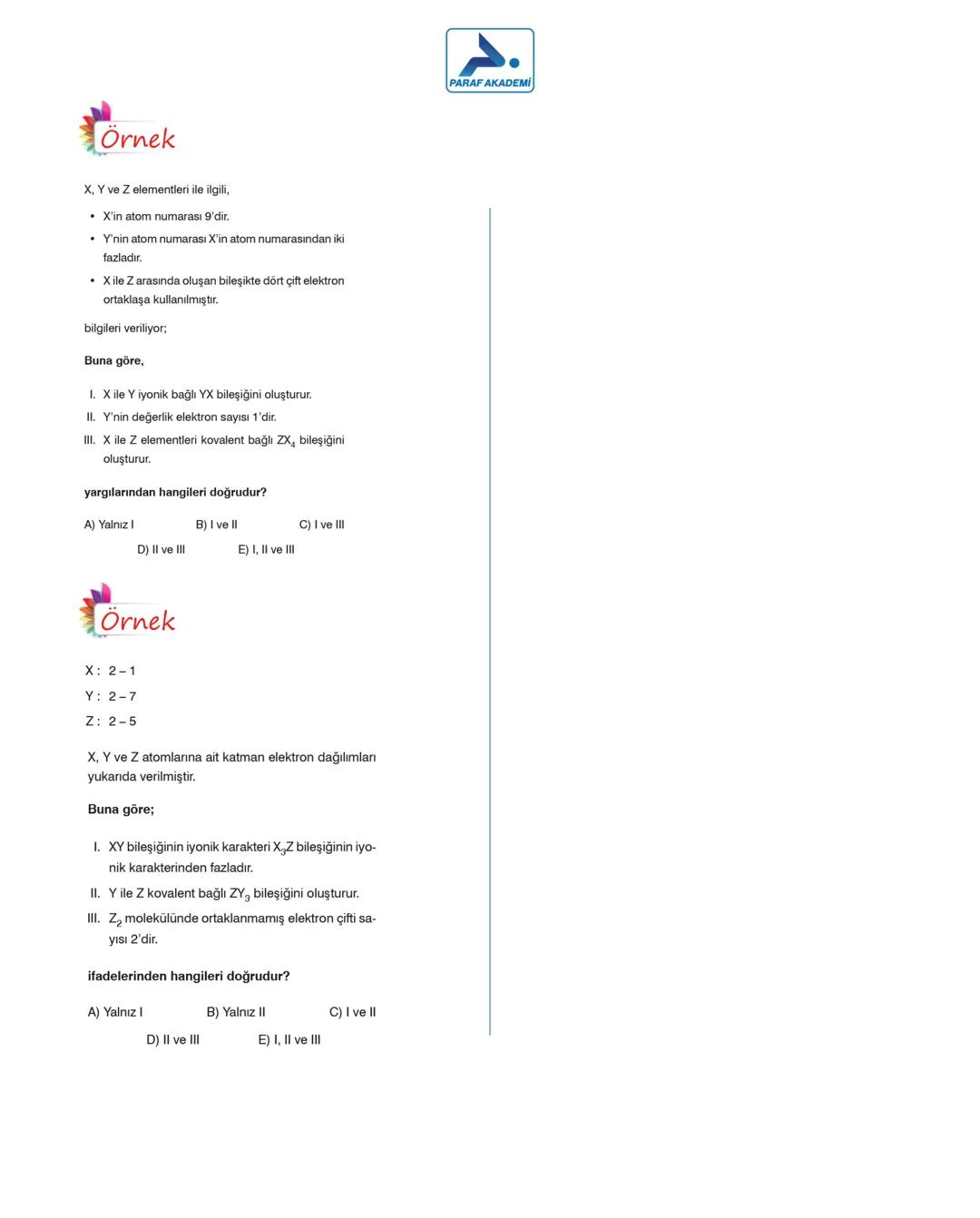 ZAYIF ETKİLEŞİMLER
PARAF AKADEMİ
İyon - Dipol Etkileşimleri
Bir iyon ile polar bir molekül arasında görülen etkileşime iyon - di-
pol etkile