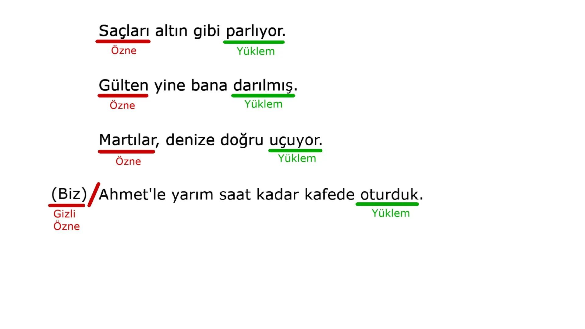 FİİLDE ÇATI
1) Öznesine Göre
(Özne-Yüklem İlişkisi)
a) Etken Fiil
b) Edilgen Fiil
2) Nesnesine Göre
(Nesne-Yüklem İlişkisi)
a) Geçişli Fiil