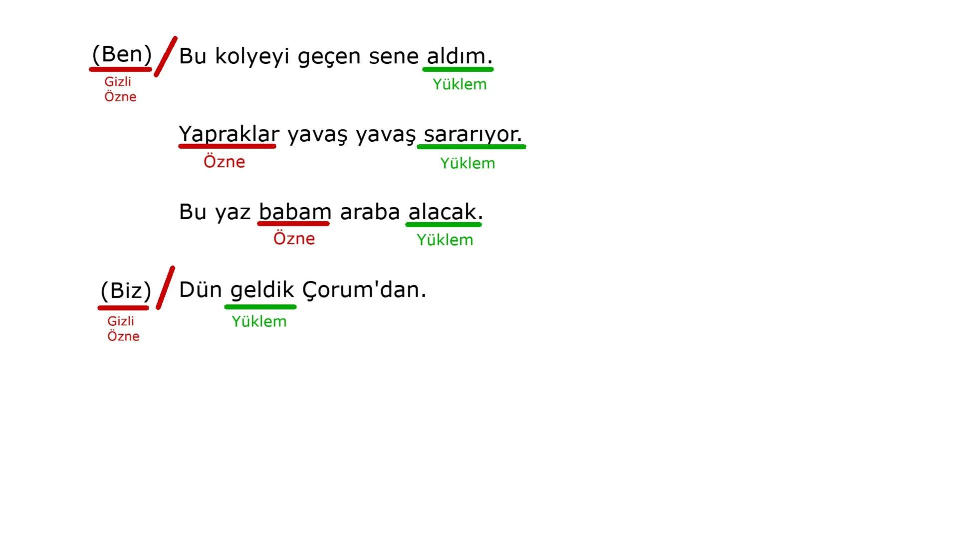 FİİLDE ÇATI
1) Öznesine Göre
(Özne-Yüklem İlişkisi)
a) Etken Fiil
b) Edilgen Fiil
2) Nesnesine Göre
(Nesne-Yüklem İlişkisi)
a) Geçişli Fiil