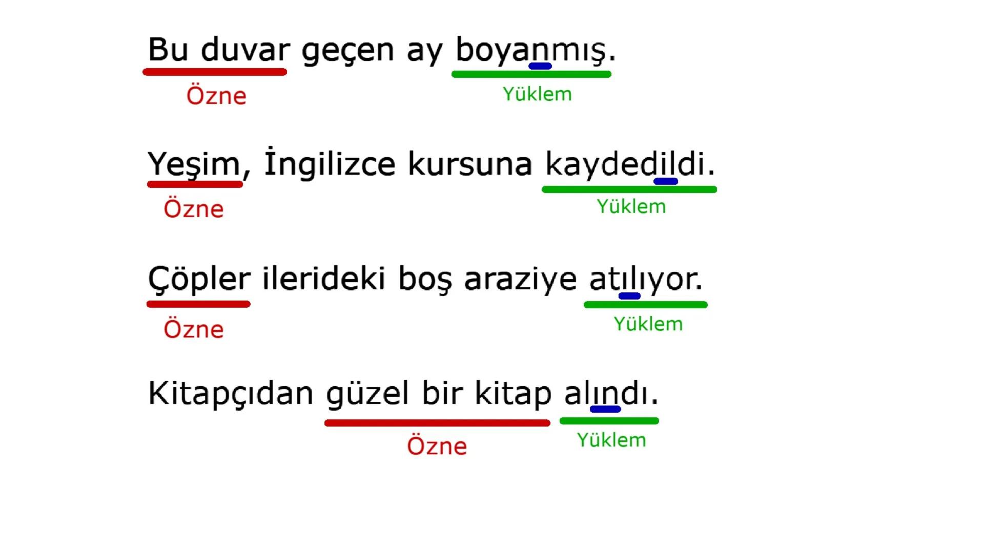 FİİLDE ÇATI
1) Öznesine Göre
(Özne-Yüklem İlişkisi)
a) Etken Fiil
b) Edilgen Fiil
2) Nesnesine Göre
(Nesne-Yüklem İlişkisi)
a) Geçişli Fiil