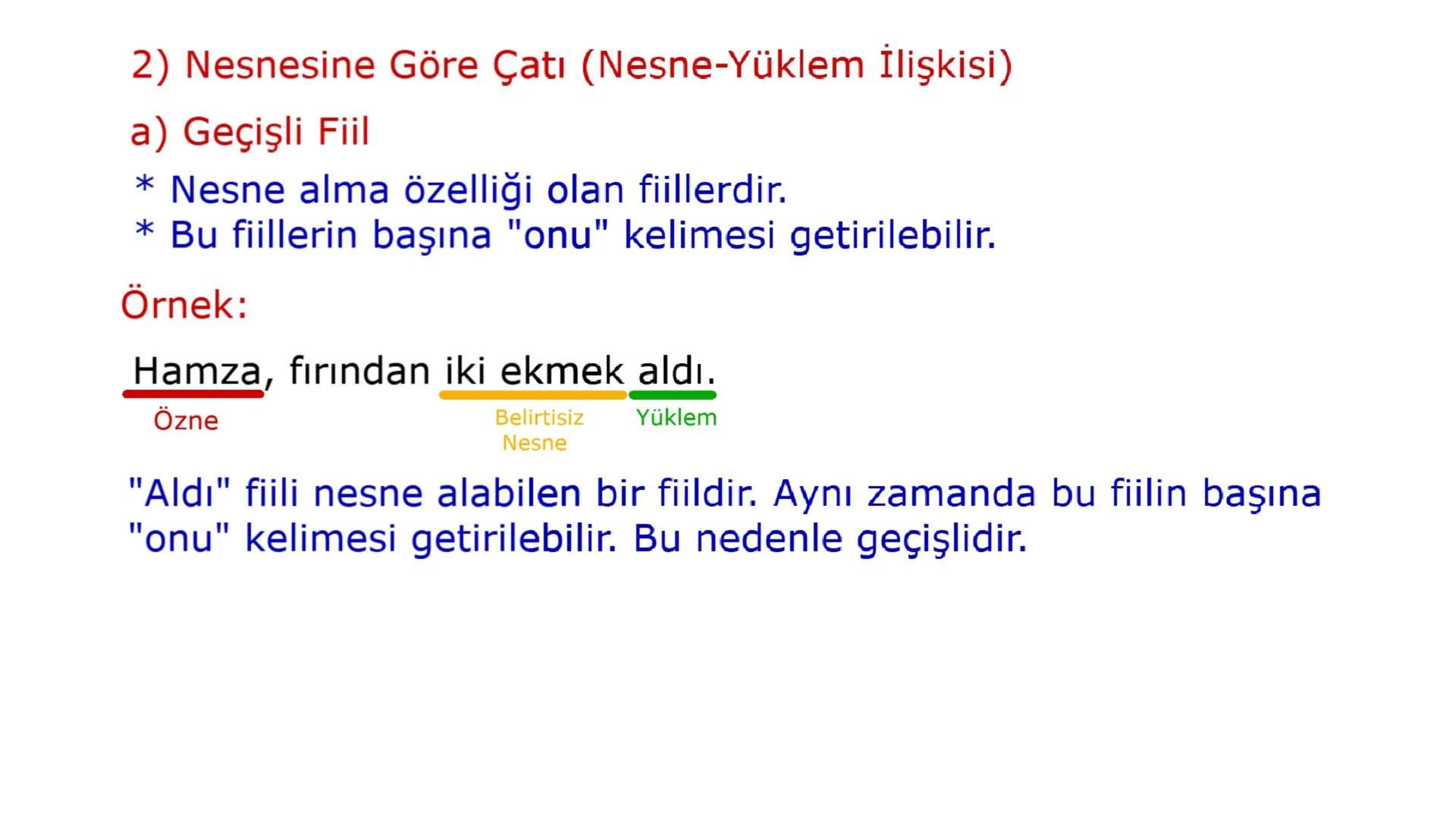 FİİLDE ÇATI
1) Öznesine Göre
(Özne-Yüklem İlişkisi)
a) Etken Fiil
b) Edilgen Fiil
2) Nesnesine Göre
(Nesne-Yüklem İlişkisi)
a) Geçişli Fiil
