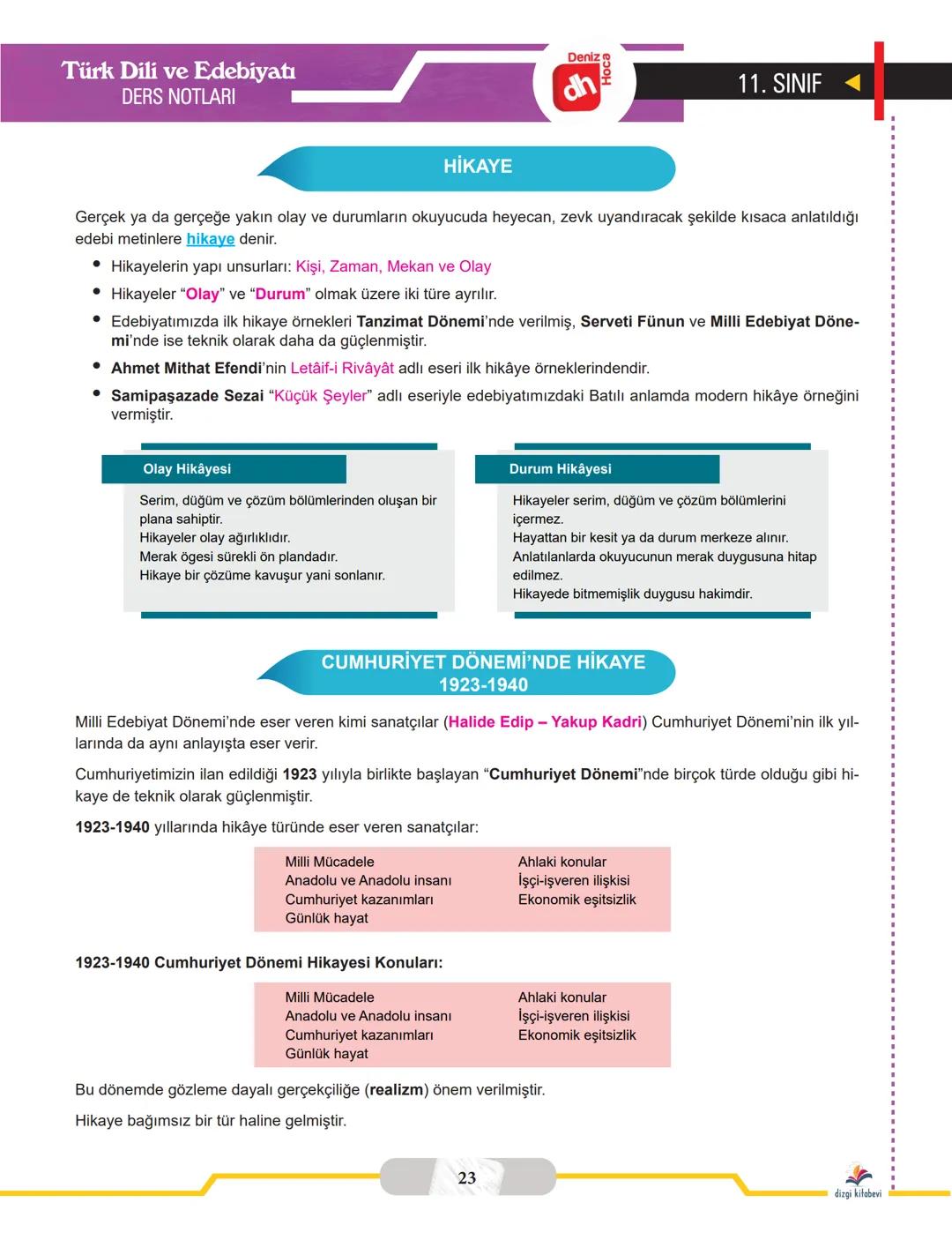 # 11. SINIF
TÜRK DİLİ VE EDEBİYATI
DERS NOTLARI
Yazar
Deniz Hoca
Matbaa
Repro Bir Matbaacılık Kağıt
Reklam Tasarım Ticaret Ltd. Şti.
Serti