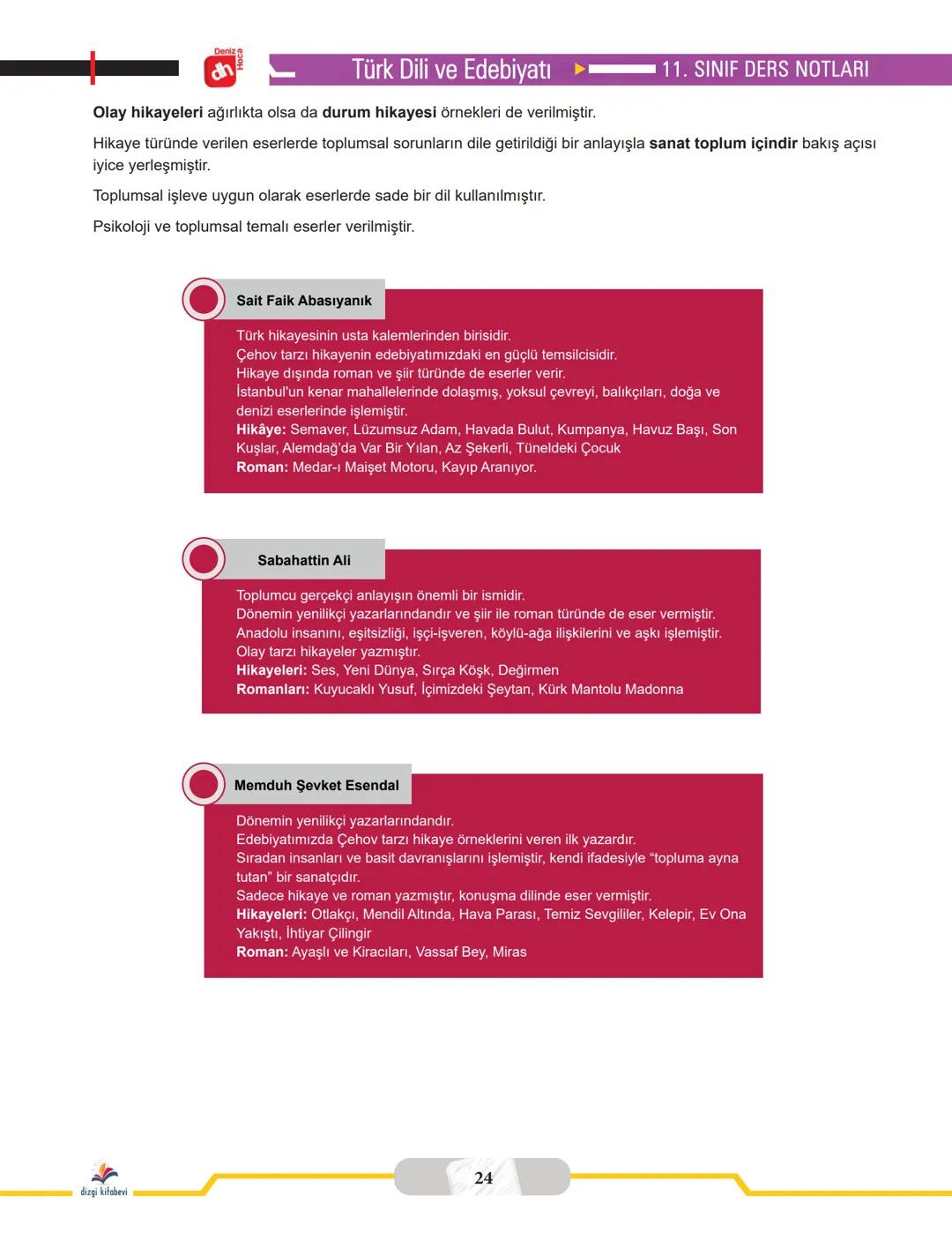 # 11. SINIF
TÜRK DİLİ VE EDEBİYATI
DERS NOTLARI
Yazar
Deniz Hoca
Matbaa
Repro Bir Matbaacılık Kağıt
Reklam Tasarım Ticaret Ltd. Şti.
Serti