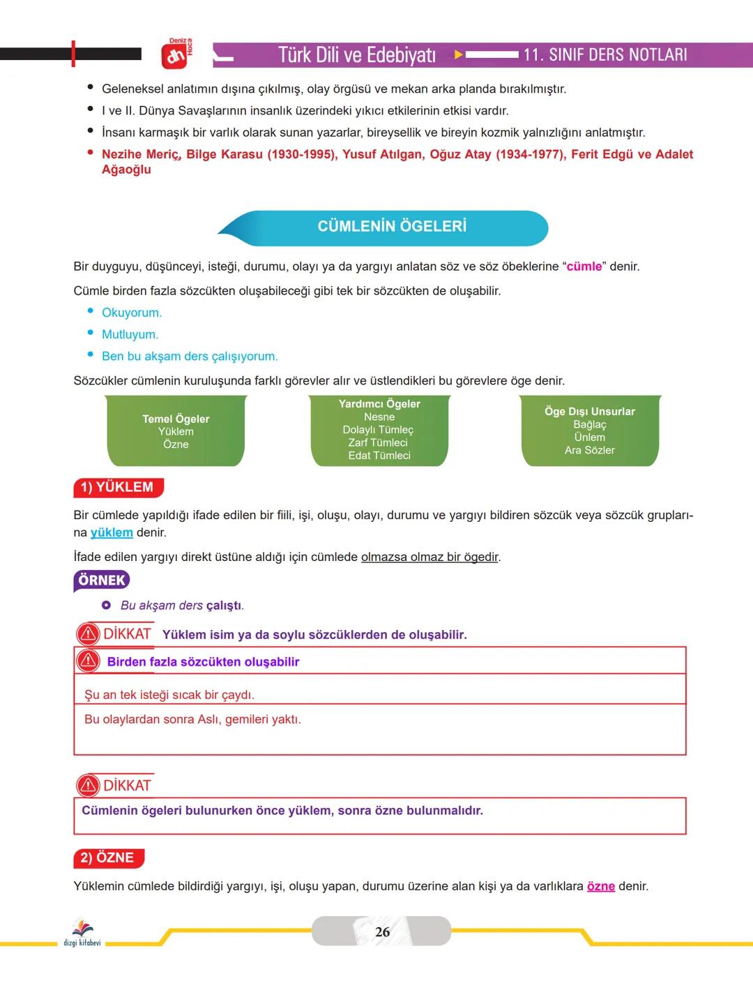 # 11. SINIF
TÜRK DİLİ VE EDEBİYATI
DERS NOTLARI
Yazar
Deniz Hoca
Matbaa
Repro Bir Matbaacılık Kağıt
Reklam Tasarım Ticaret Ltd. Şti.
Serti
