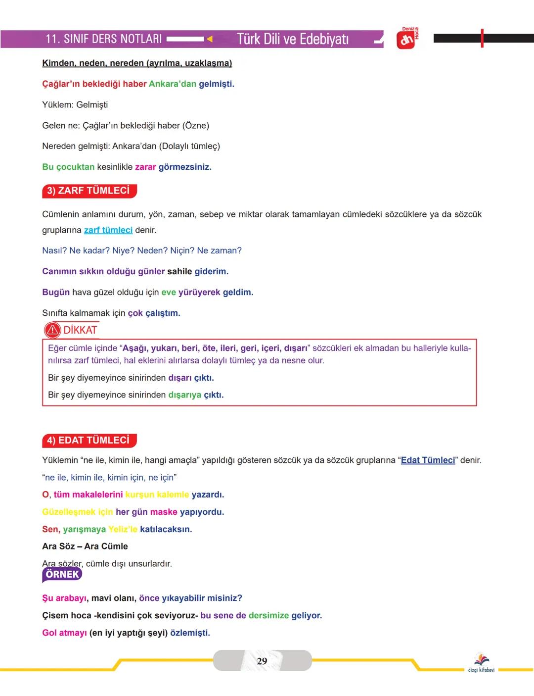 # 11. SINIF
TÜRK DİLİ VE EDEBİYATI
DERS NOTLARI
Yazar
Deniz Hoca
Matbaa
Repro Bir Matbaacılık Kağıt
Reklam Tasarım Ticaret Ltd. Şti.
Serti