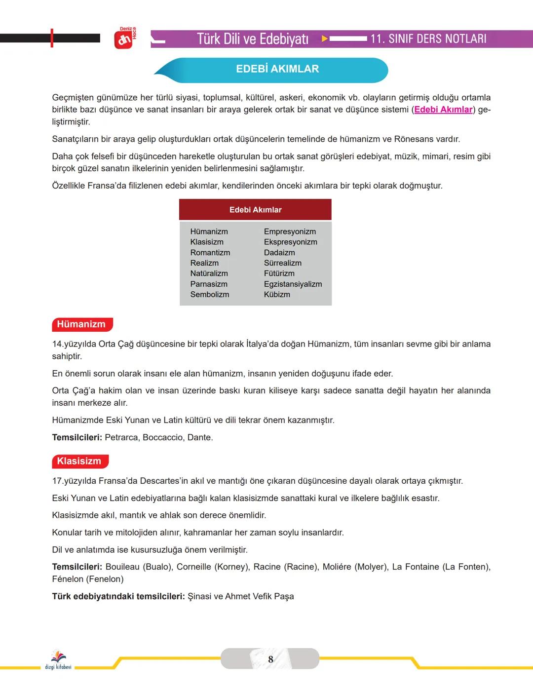 # 11. SINIF
TÜRK DİLİ VE EDEBİYATI
DERS NOTLARI
Yazar
Deniz Hoca
Matbaa
Repro Bir Matbaacılık Kağıt
Reklam Tasarım Ticaret Ltd. Şti.
Serti