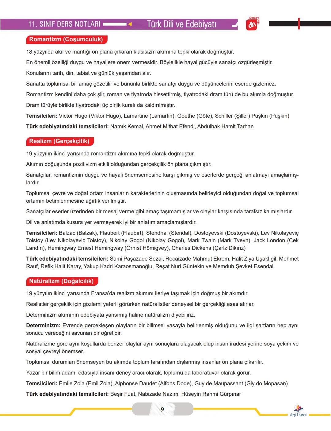 # 11. SINIF
TÜRK DİLİ VE EDEBİYATI
DERS NOTLARI
Yazar
Deniz Hoca
Matbaa
Repro Bir Matbaacılık Kağıt
Reklam Tasarım Ticaret Ltd. Şti.
Serti