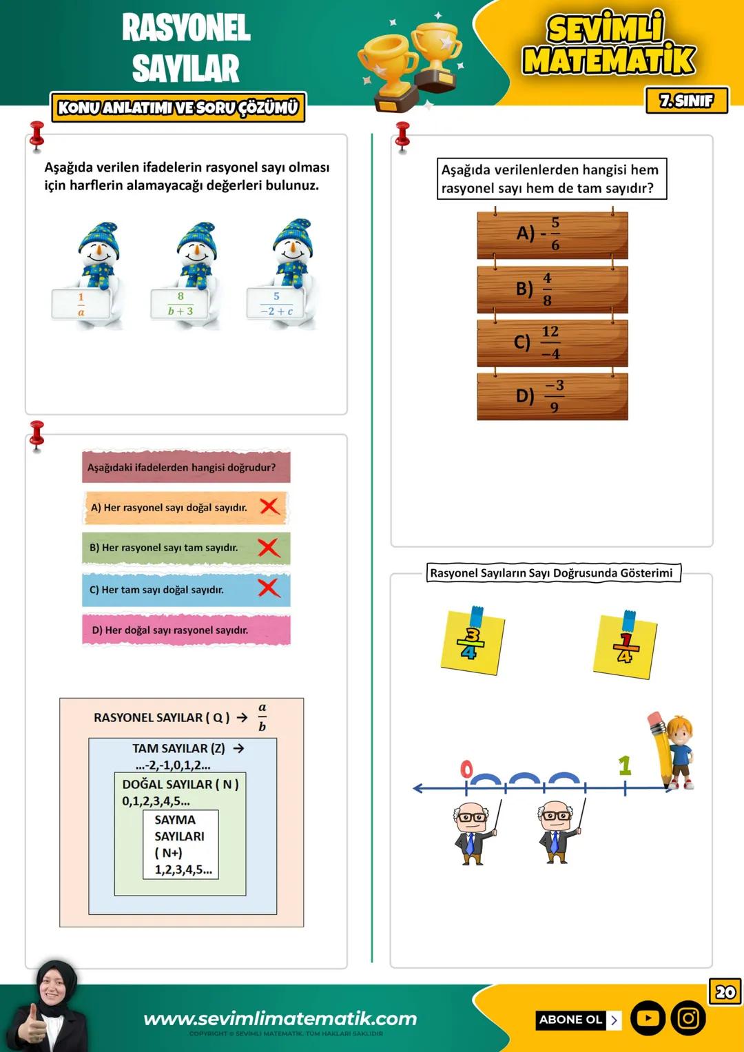 RASYONEL
SAYILAR
KONU ANLATIMI VE SORU ÇÖZÜMÜ
a
RASYONEL SAYILAR (Q) →
b
NOT
TAM SAYILAR (Z) ...-2,-1,0,1,2...
DOĞAL SAYILAR (N)
0,1,2,3,4,5