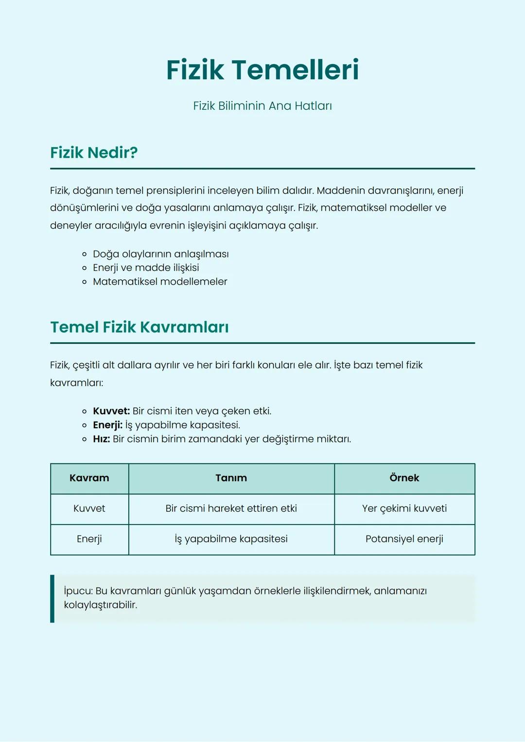 # Fizik Temelleri
Fizik Biliminin Ana Hatları
## Fizik Nedir?
Fizik, doğanın temel prensiplerini inceleyen bilim dalıdır. Maddenin davranı