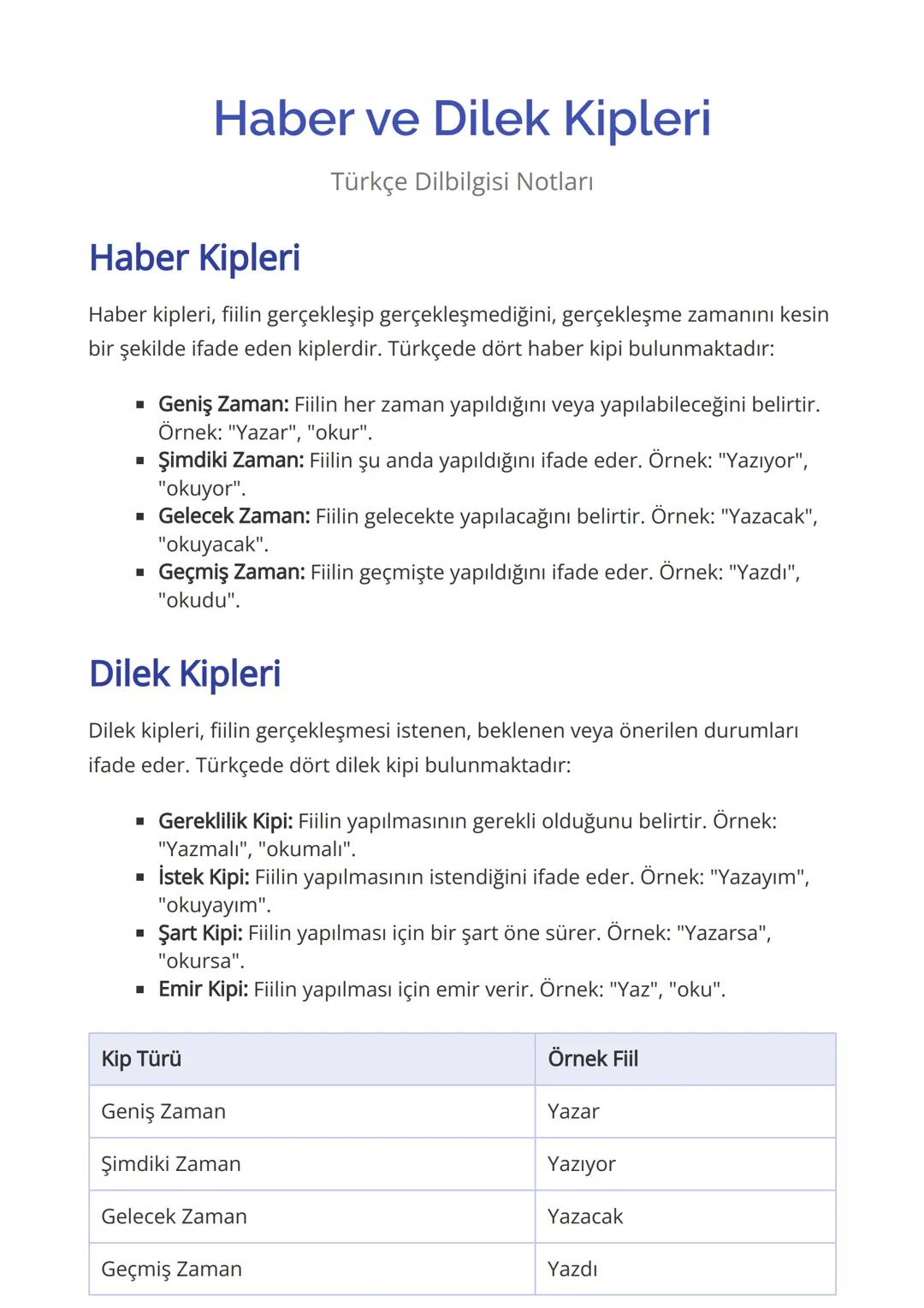 # Haber ve Dilek Kipleri
Türkçe Dilbilgisi Notları
# Haber Kipleri
Haber kipleri, fiilin gerçekleşip gerçekleşmediğini, gerçekleşme zamanı