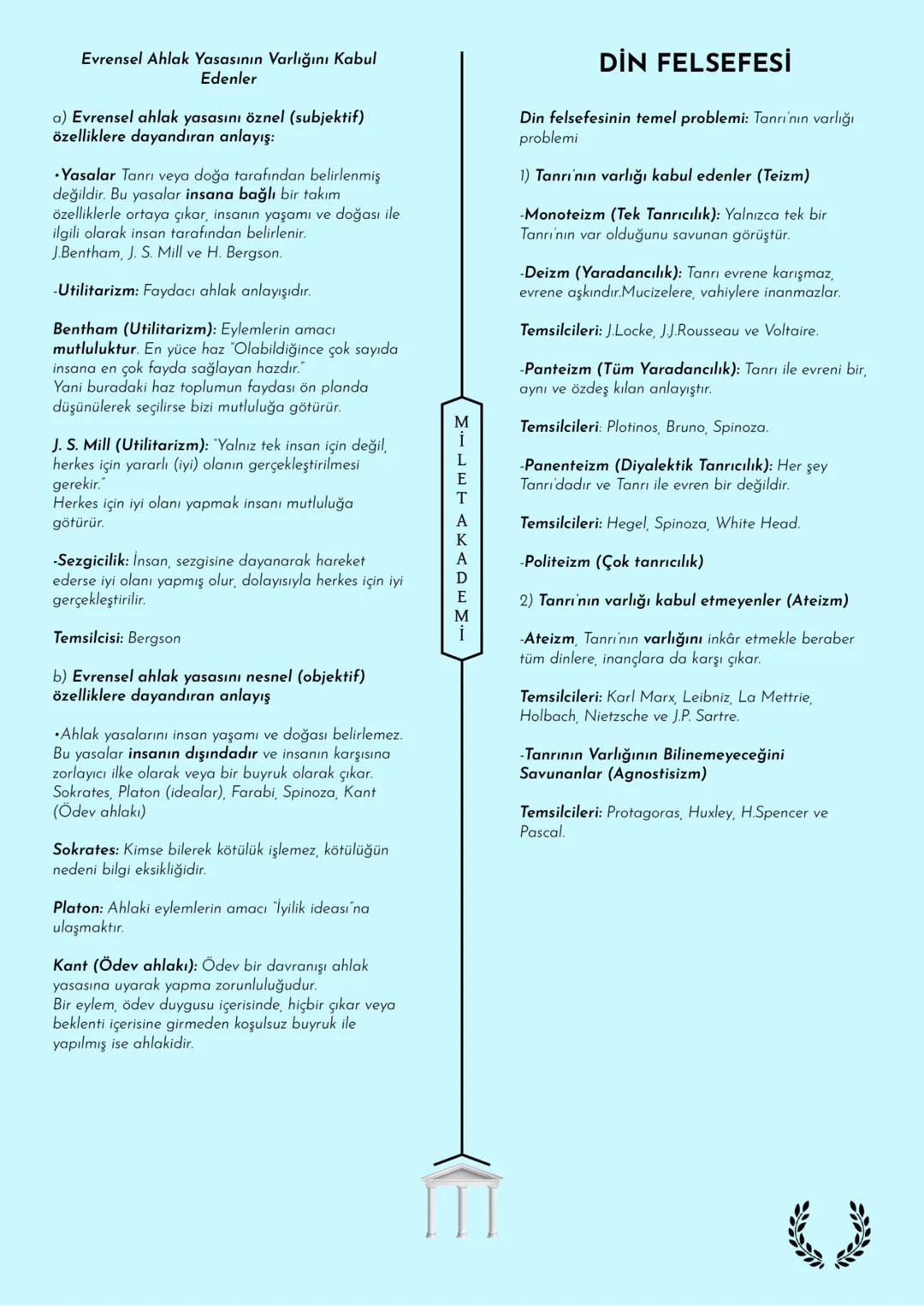 MİLET AKADEMİ
2020-2021 Konu Özetleri
Youtube kanalımıza abone olmayı unutmayın! MİLET AKADEMİ
FELSEFE
KONU ÖZETİ BİLGİ FELSEFESİ
(EPISTEMOL