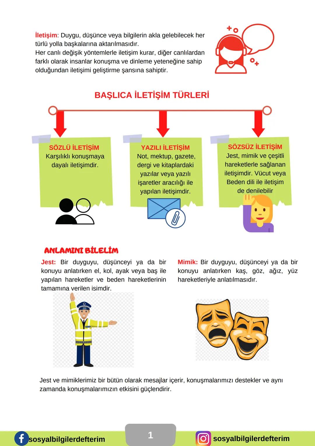 7. SINIF
SOSYAL BİLGİLER
1. ÜNİTE DERS NOTU
KONU: BİREY VE TOPLUM
NELER ÖĞRENECEĞİZ?
1. İletişimi etkileyen tutum ve
davranışlar
2. olumlu i