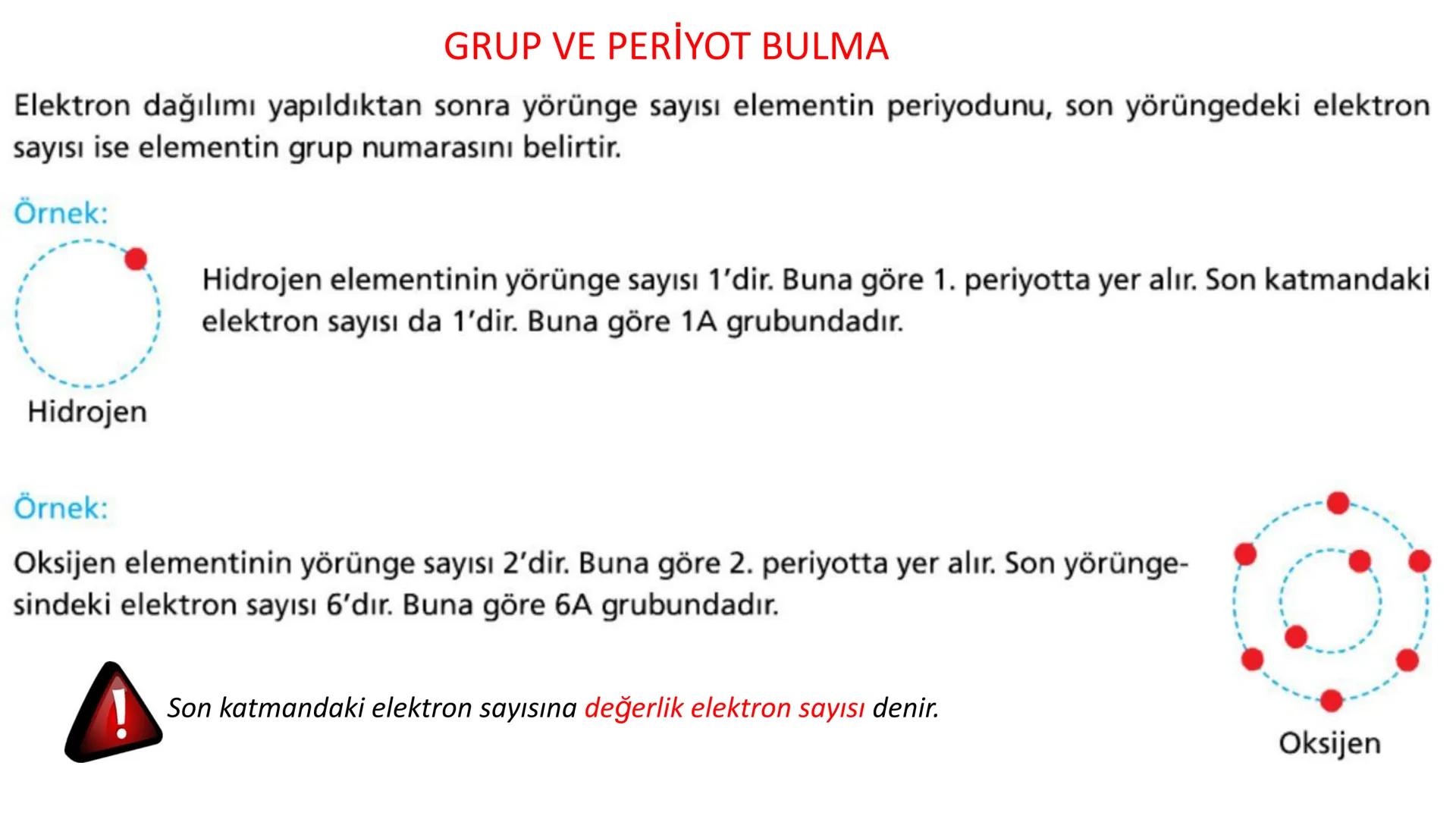 4. Ünite ⚫Madde ve Endüstri
PERİYODİK SİSTEM
FİZİKSEL VE
KİMYASAL DEĞİŞİMLER
KONU⚫6
KONU⚫5
KONU⚫4
KONU.3
KONU⚫2
KONU⚫1
KİMYASAL
TEPKİMELER
A