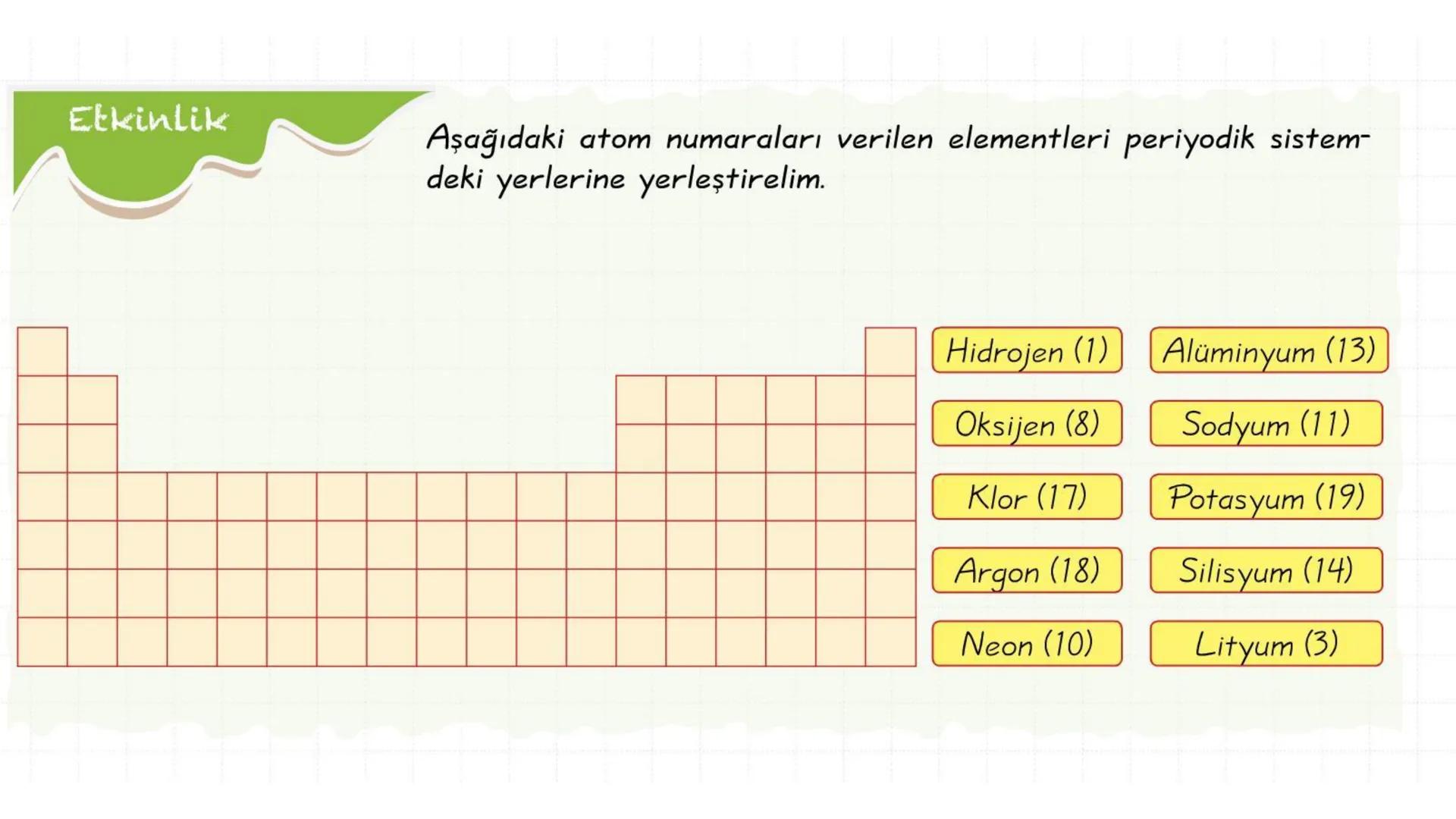 4. Ünite ⚫Madde ve Endüstri
PERİYODİK SİSTEM
FİZİKSEL VE
KİMYASAL DEĞİŞİMLER
KONU⚫6
KONU⚫5
KONU⚫4
KONU.3
KONU⚫2
KONU⚫1
KİMYASAL
TEPKİMELER
A
