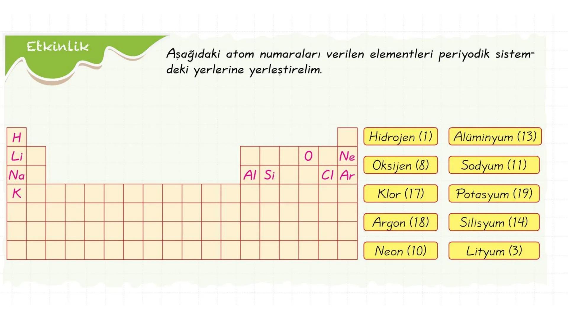 4. Ünite ⚫Madde ve Endüstri
PERİYODİK SİSTEM
FİZİKSEL VE
KİMYASAL DEĞİŞİMLER
KONU⚫6
KONU⚫5
KONU⚫4
KONU.3
KONU⚫2
KONU⚫1
KİMYASAL
TEPKİMELER
A