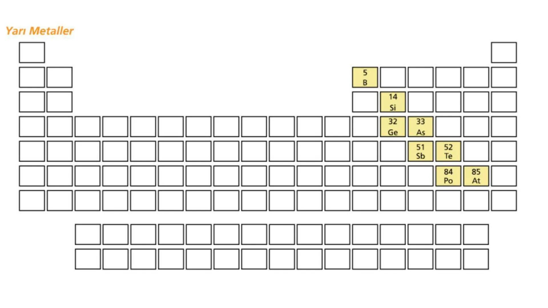4. Ünite ⚫Madde ve Endüstri
PERİYODİK SİSTEM
FİZİKSEL VE
KİMYASAL DEĞİŞİMLER
KONU⚫6
KONU⚫5
KONU⚫4
KONU.3
KONU⚫2
KONU⚫1
KİMYASAL
TEPKİMELER
A