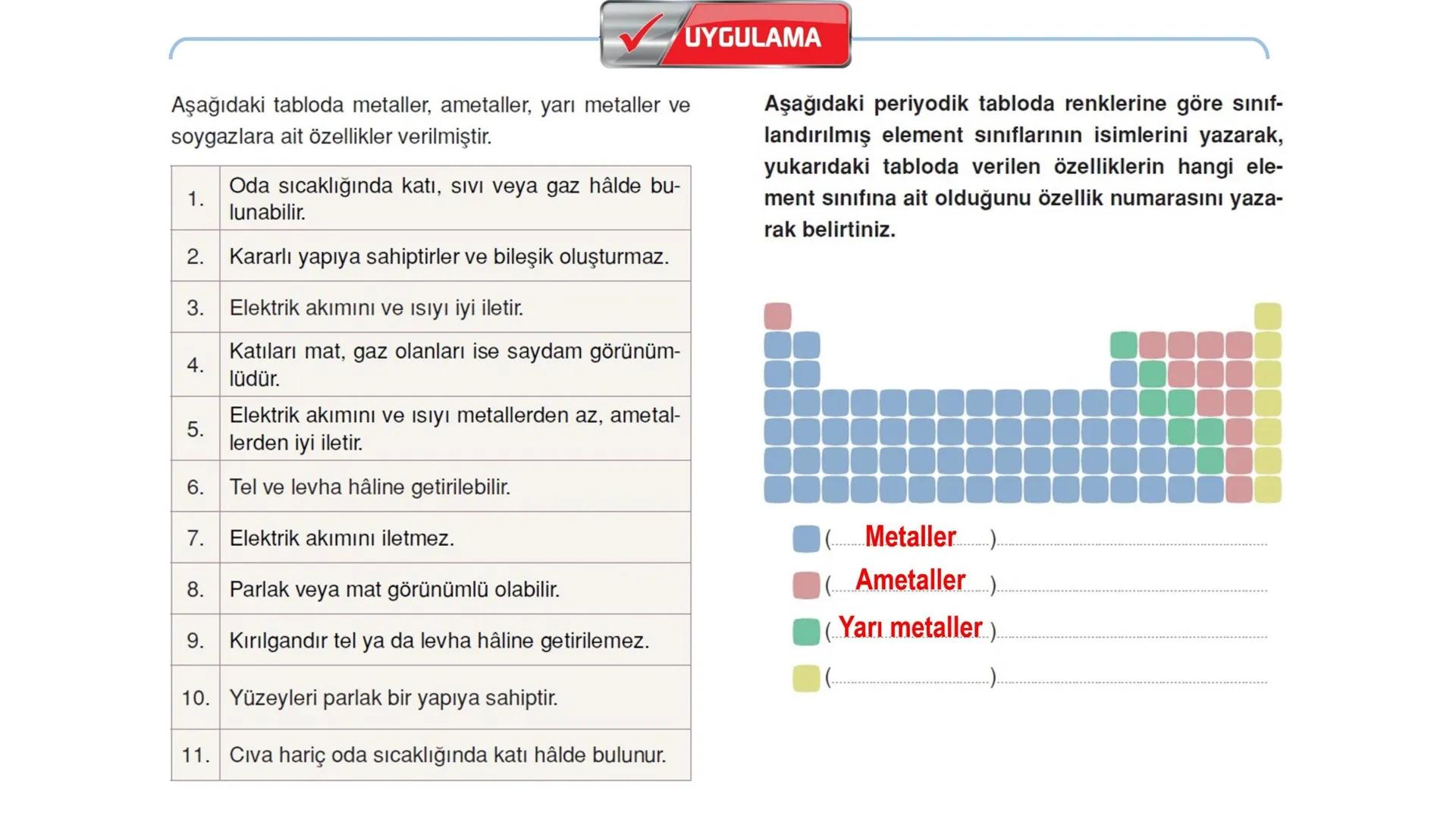 4. Ünite ⚫Madde ve Endüstri
PERİYODİK SİSTEM
FİZİKSEL VE
KİMYASAL DEĞİŞİMLER
KONU⚫6
KONU⚫5
KONU⚫4
KONU.3
KONU⚫2
KONU⚫1
KİMYASAL
TEPKİMELER
A