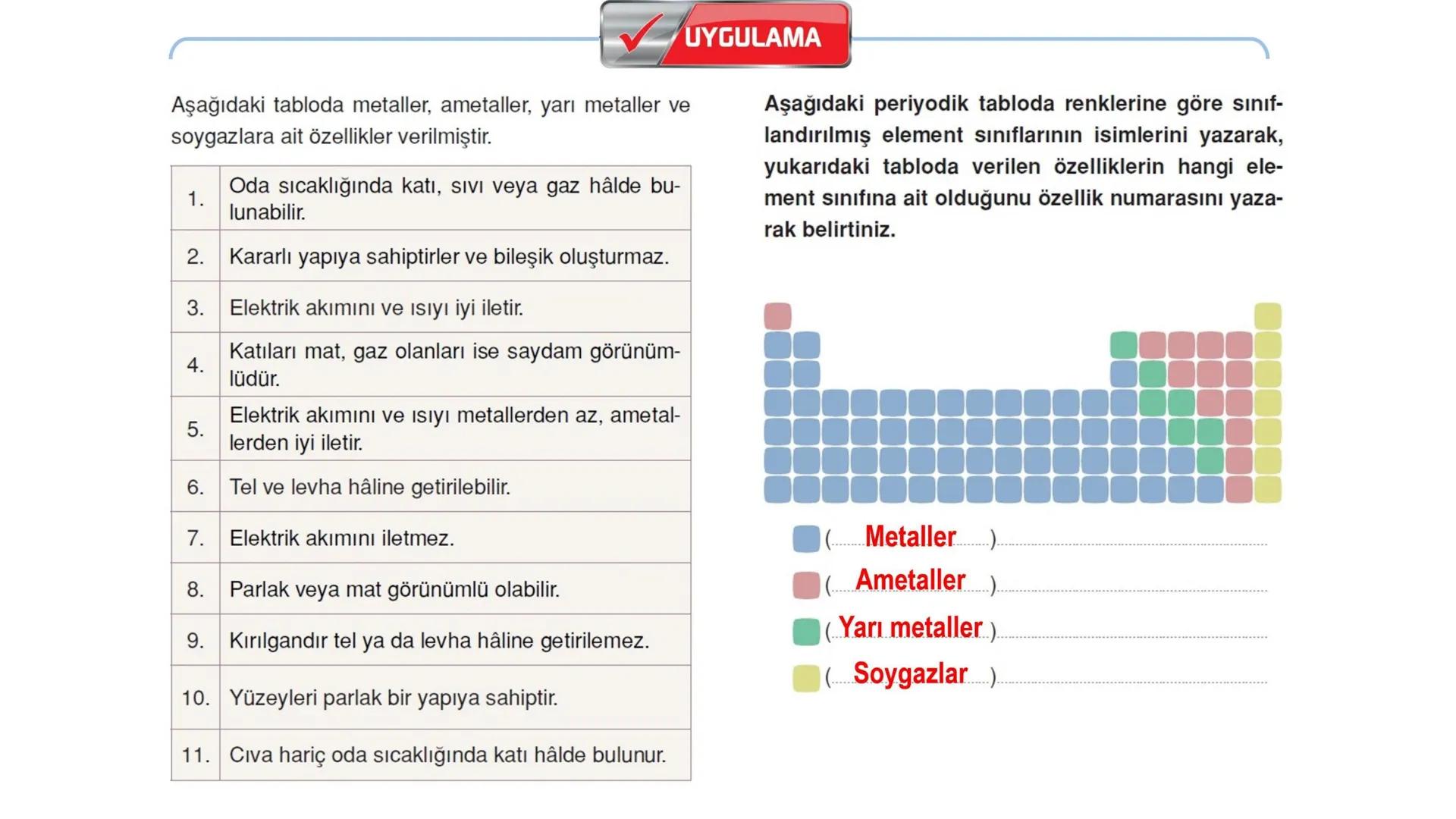 4. Ünite ⚫Madde ve Endüstri
PERİYODİK SİSTEM
FİZİKSEL VE
KİMYASAL DEĞİŞİMLER
KONU⚫6
KONU⚫5
KONU⚫4
KONU.3
KONU⚫2
KONU⚫1
KİMYASAL
TEPKİMELER
A