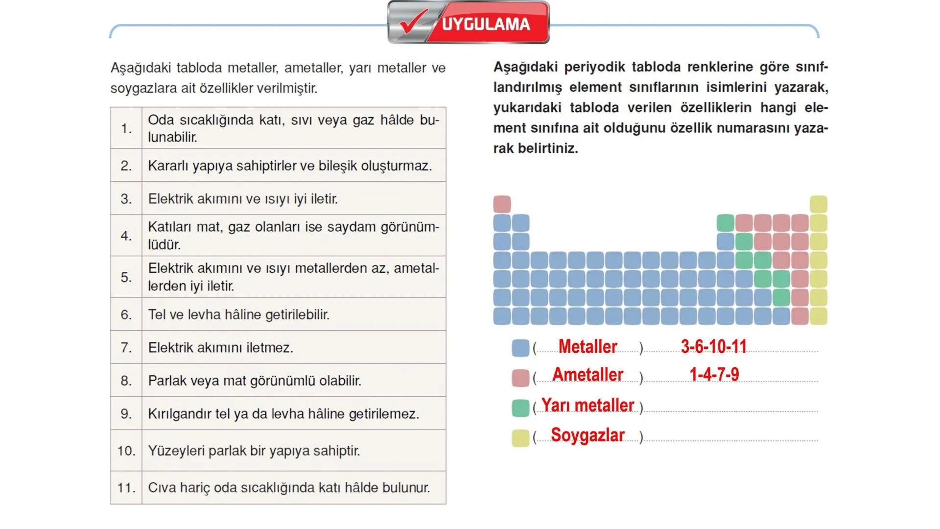 4. Ünite ⚫Madde ve Endüstri
PERİYODİK SİSTEM
FİZİKSEL VE
KİMYASAL DEĞİŞİMLER
KONU⚫6
KONU⚫5
KONU⚫4
KONU.3
KONU⚫2
KONU⚫1
KİMYASAL
TEPKİMELER
A