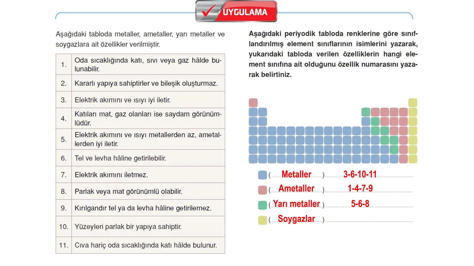 4. Ünite ⚫Madde ve Endüstri
PERİYODİK SİSTEM
FİZİKSEL VE
KİMYASAL DEĞİŞİMLER
KONU⚫6
KONU⚫5
KONU⚫4
KONU.3
KONU⚫2
KONU⚫1
KİMYASAL
TEPKİMELER
A