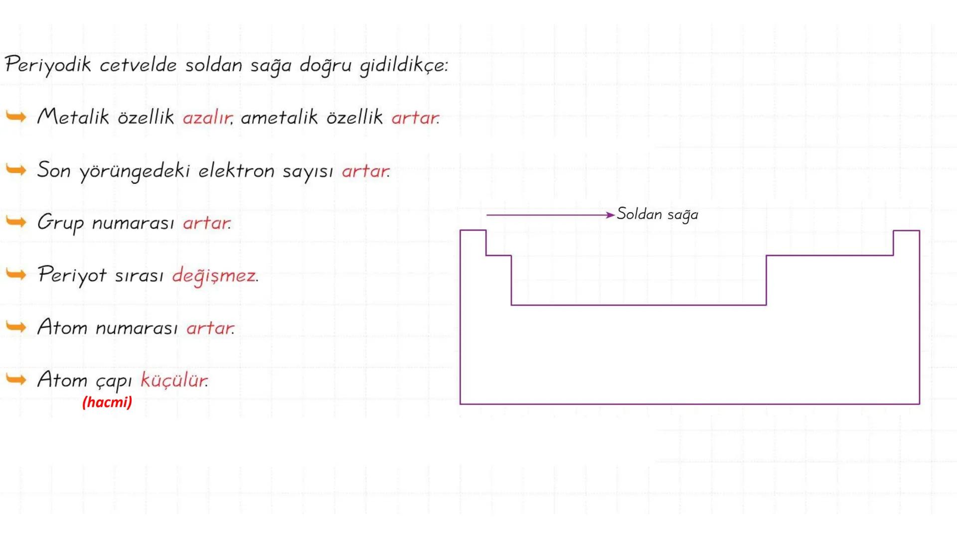 4. Ünite ⚫Madde ve Endüstri
PERİYODİK SİSTEM
FİZİKSEL VE
KİMYASAL DEĞİŞİMLER
KONU⚫6
KONU⚫5
KONU⚫4
KONU.3
KONU⚫2
KONU⚫1
KİMYASAL
TEPKİMELER
A