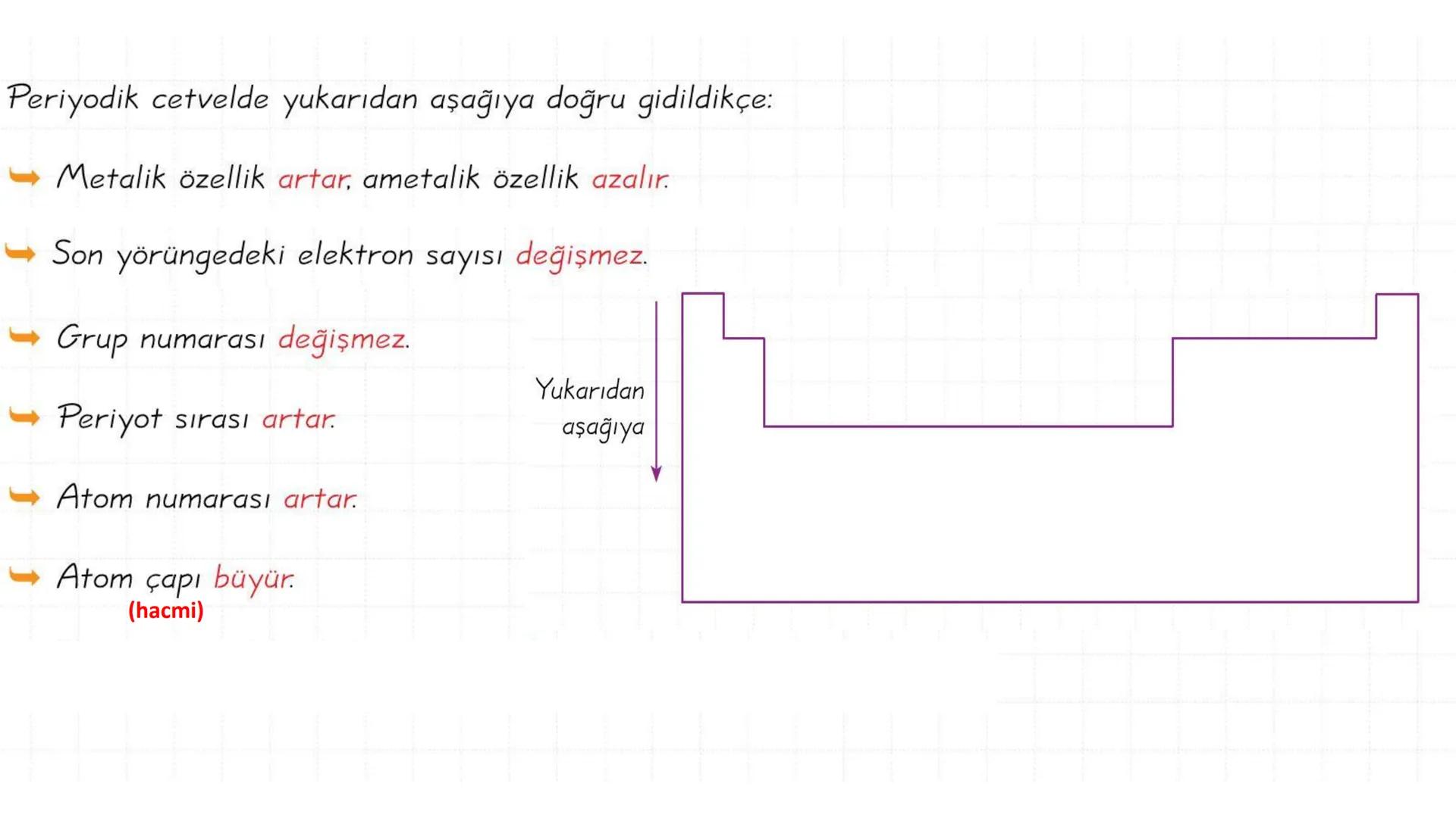 4. Ünite ⚫Madde ve Endüstri
PERİYODİK SİSTEM
FİZİKSEL VE
KİMYASAL DEĞİŞİMLER
KONU⚫6
KONU⚫5
KONU⚫4
KONU.3
KONU⚫2
KONU⚫1
KİMYASAL
TEPKİMELER
A