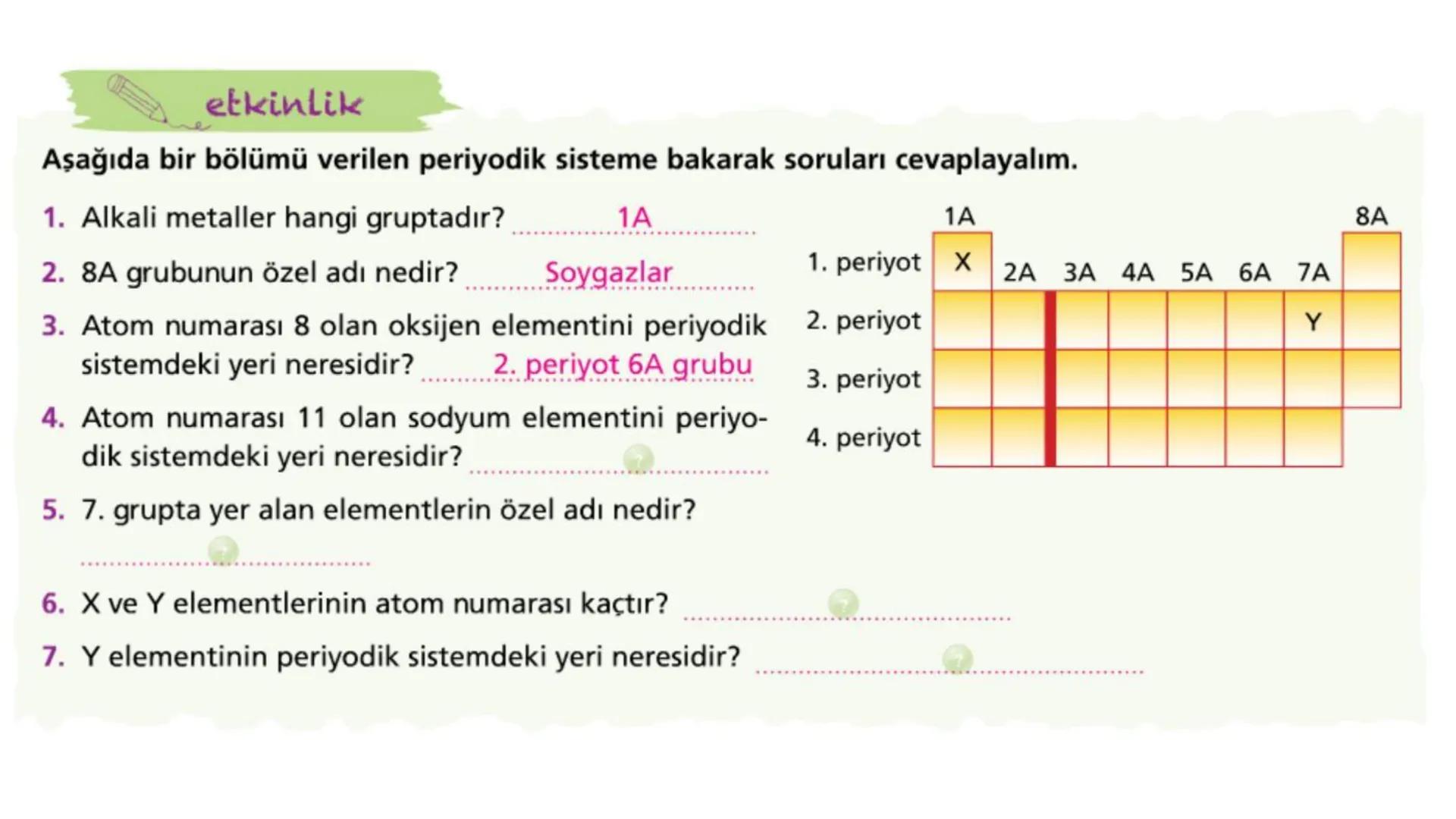 4. Ünite ⚫Madde ve Endüstri
PERİYODİK SİSTEM
FİZİKSEL VE
KİMYASAL DEĞİŞİMLER
KONU⚫6
KONU⚫5
KONU⚫4
KONU.3
KONU⚫2
KONU⚫1
KİMYASAL
TEPKİMELER
A