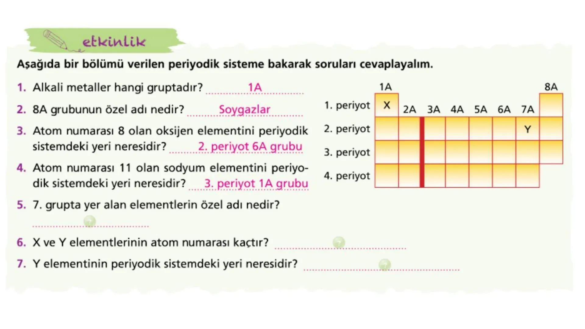 4. Ünite ⚫Madde ve Endüstri
PERİYODİK SİSTEM
FİZİKSEL VE
KİMYASAL DEĞİŞİMLER
KONU⚫6
KONU⚫5
KONU⚫4
KONU.3
KONU⚫2
KONU⚫1
KİMYASAL
TEPKİMELER
A