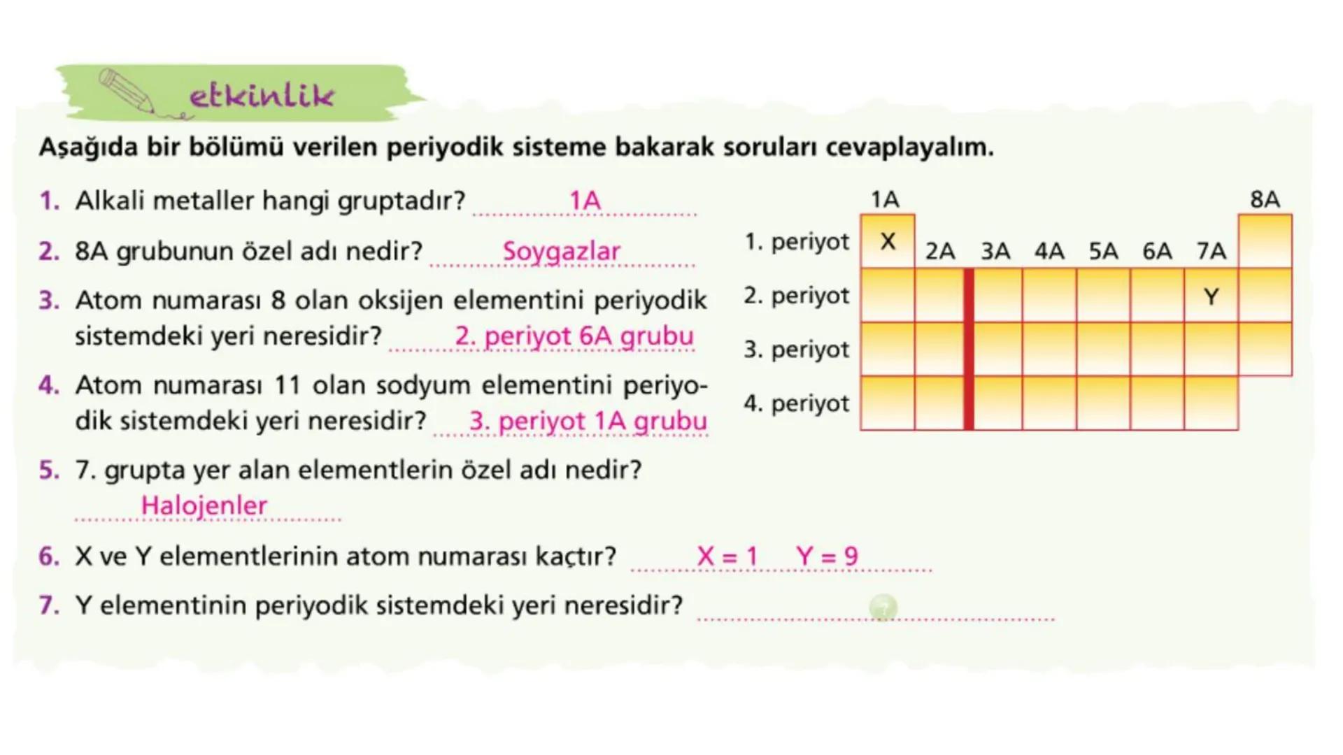 4. Ünite ⚫Madde ve Endüstri
PERİYODİK SİSTEM
FİZİKSEL VE
KİMYASAL DEĞİŞİMLER
KONU⚫6
KONU⚫5
KONU⚫4
KONU.3
KONU⚫2
KONU⚫1
KİMYASAL
TEPKİMELER
A