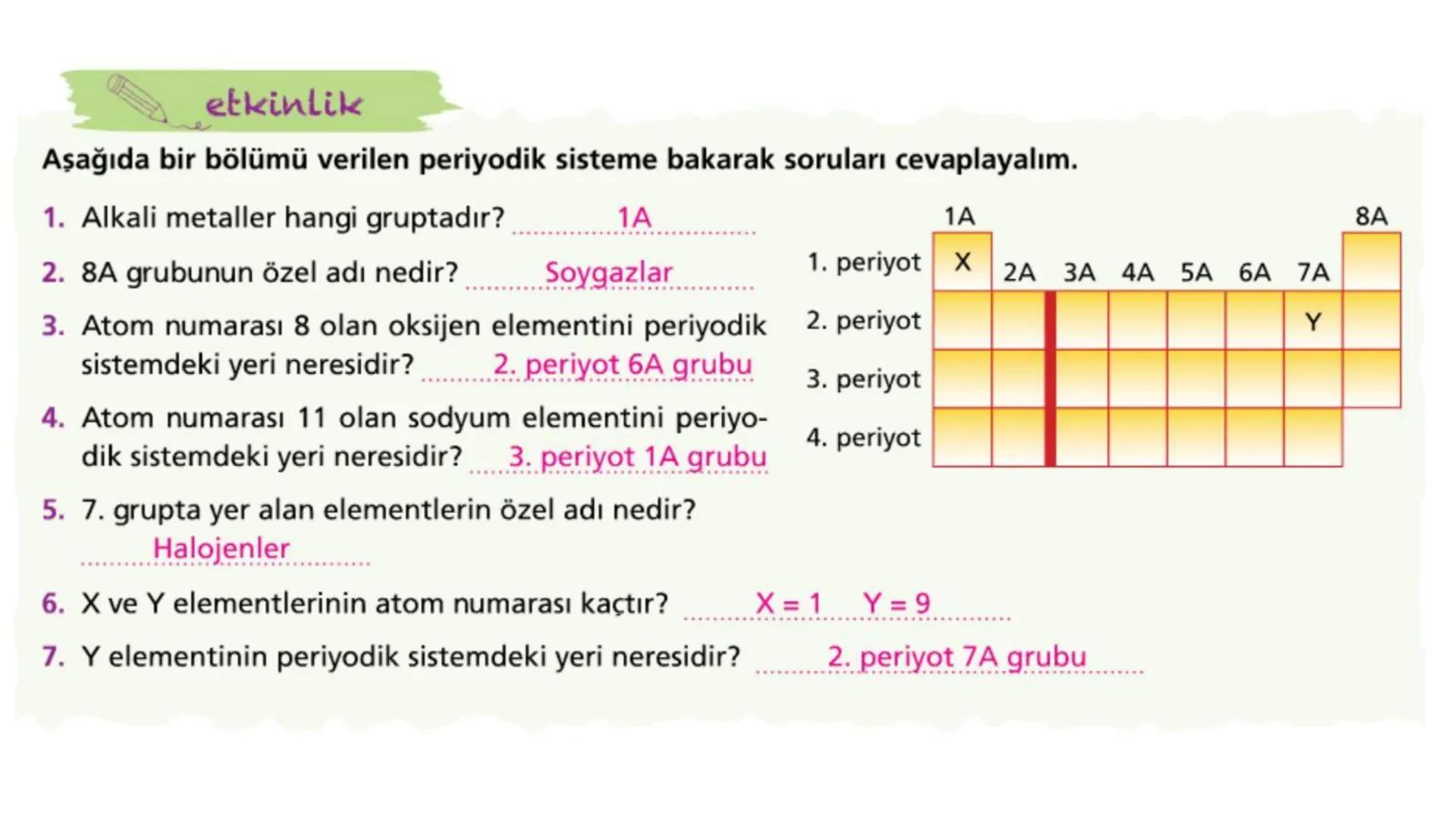 4. Ünite ⚫Madde ve Endüstri
PERİYODİK SİSTEM
FİZİKSEL VE
KİMYASAL DEĞİŞİMLER
KONU⚫6
KONU⚫5
KONU⚫4
KONU.3
KONU⚫2
KONU⚫1
KİMYASAL
TEPKİMELER
A