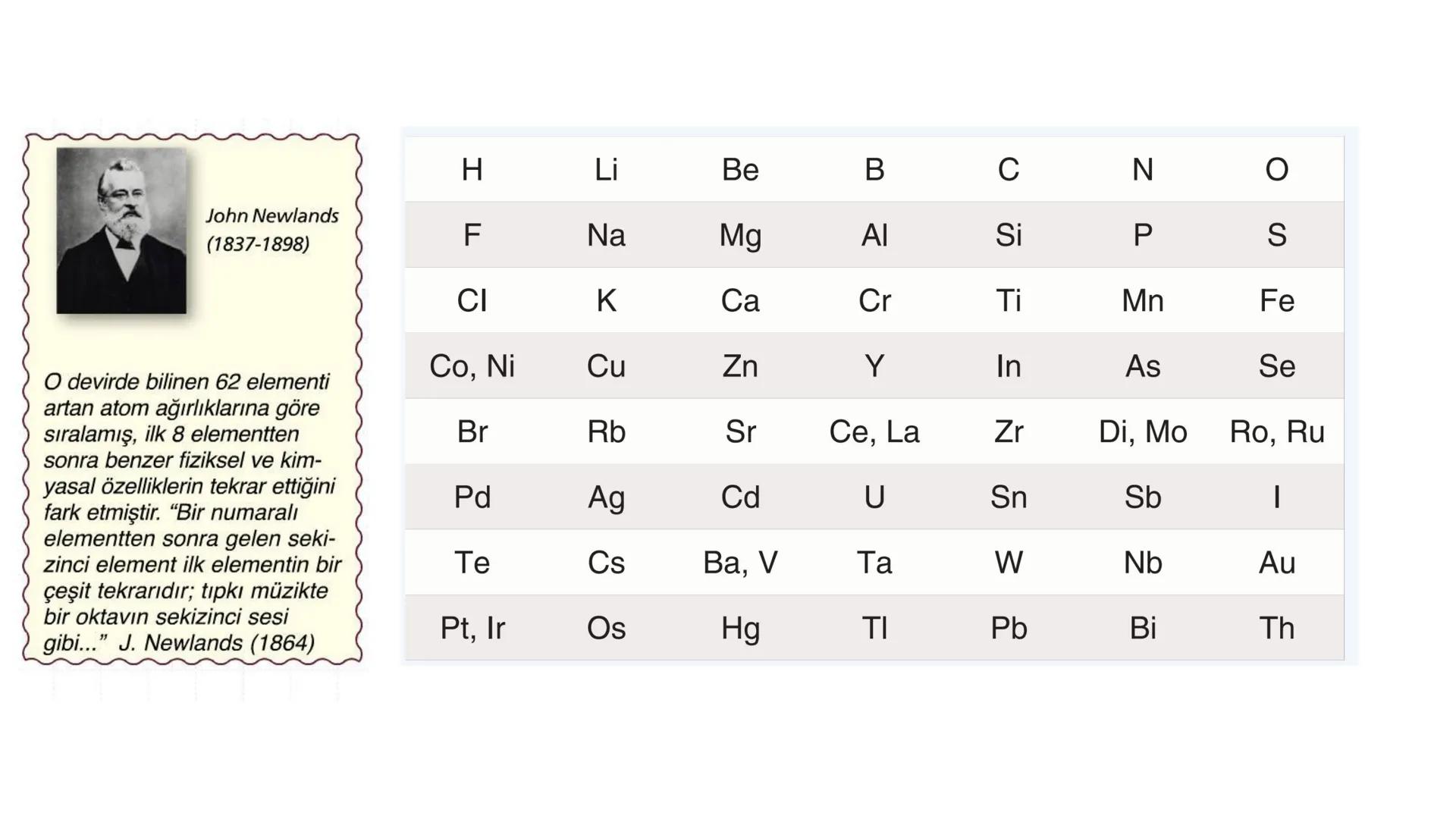 4. Ünite ⚫Madde ve Endüstri
PERİYODİK SİSTEM
FİZİKSEL VE
KİMYASAL DEĞİŞİMLER
KONU⚫6
KONU⚫5
KONU⚫4
KONU.3
KONU⚫2
KONU⚫1
KİMYASAL
TEPKİMELER
A