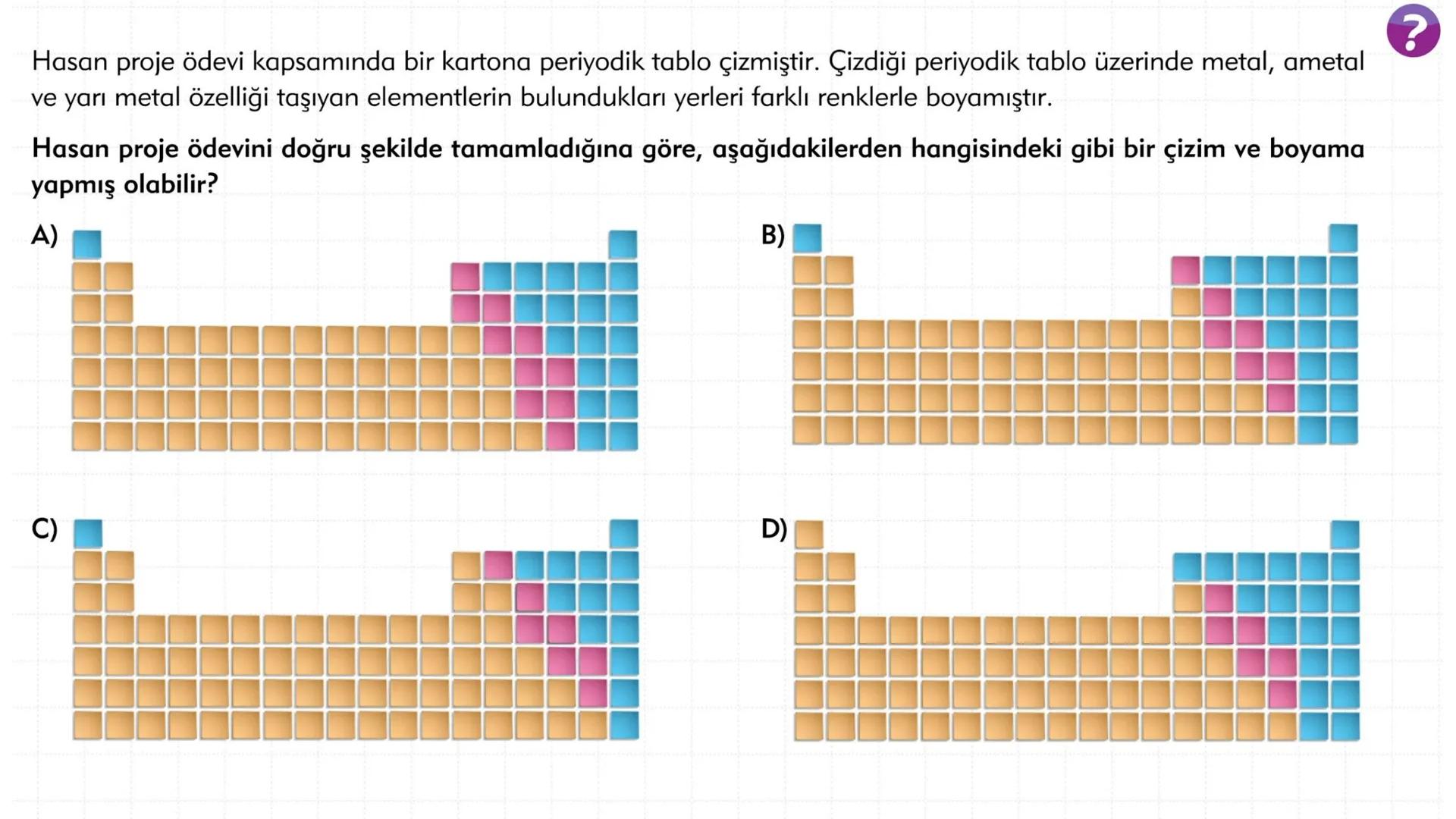 4. Ünite ⚫Madde ve Endüstri
PERİYODİK SİSTEM
FİZİKSEL VE
KİMYASAL DEĞİŞİMLER
KONU⚫6
KONU⚫5
KONU⚫4
KONU.3
KONU⚫2
KONU⚫1
KİMYASAL
TEPKİMELER
A