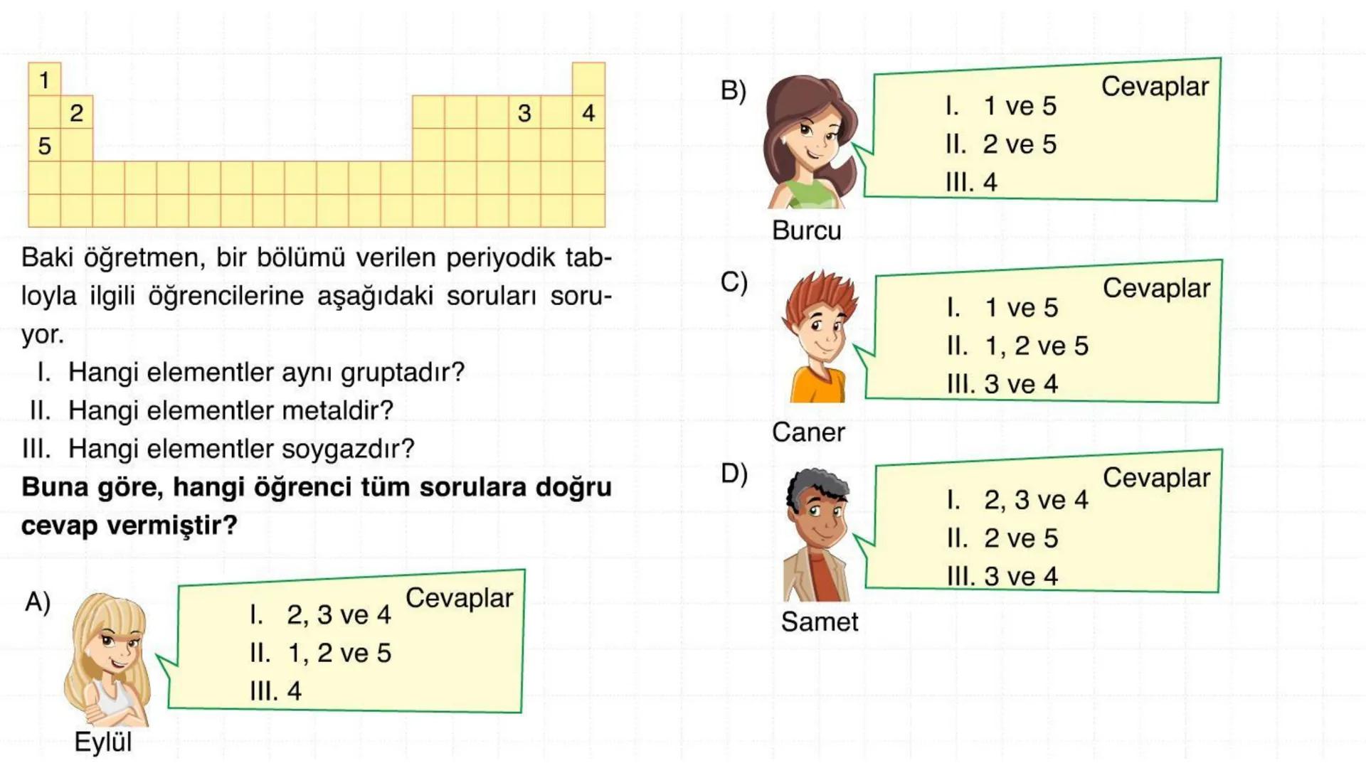 4. Ünite ⚫Madde ve Endüstri
PERİYODİK SİSTEM
FİZİKSEL VE
KİMYASAL DEĞİŞİMLER
KONU⚫6
KONU⚫5
KONU⚫4
KONU.3
KONU⚫2
KONU⚫1
KİMYASAL
TEPKİMELER
A
