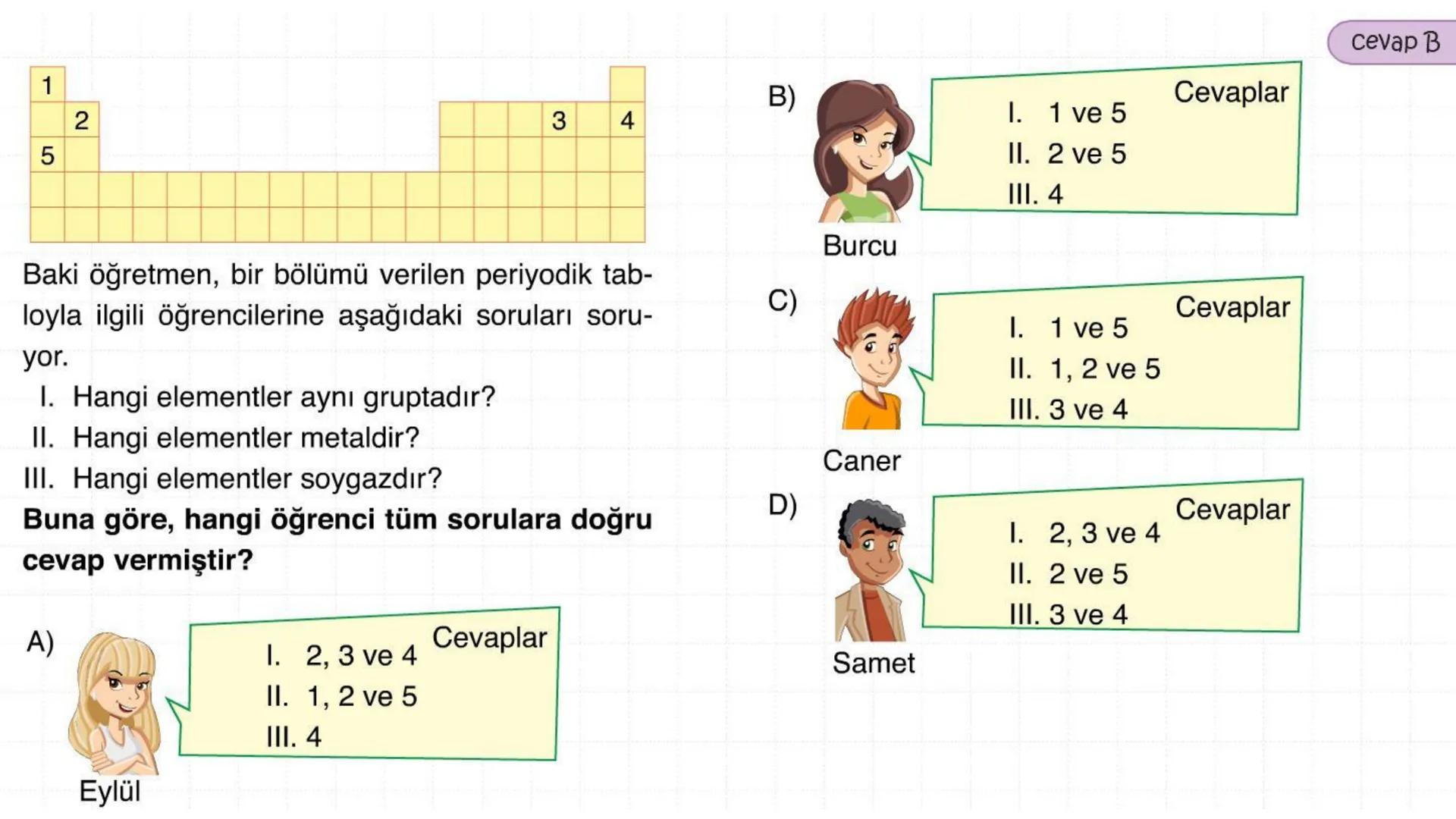 4. Ünite ⚫Madde ve Endüstri
PERİYODİK SİSTEM
FİZİKSEL VE
KİMYASAL DEĞİŞİMLER
KONU⚫6
KONU⚫5
KONU⚫4
KONU.3
KONU⚫2
KONU⚫1
KİMYASAL
TEPKİMELER
A