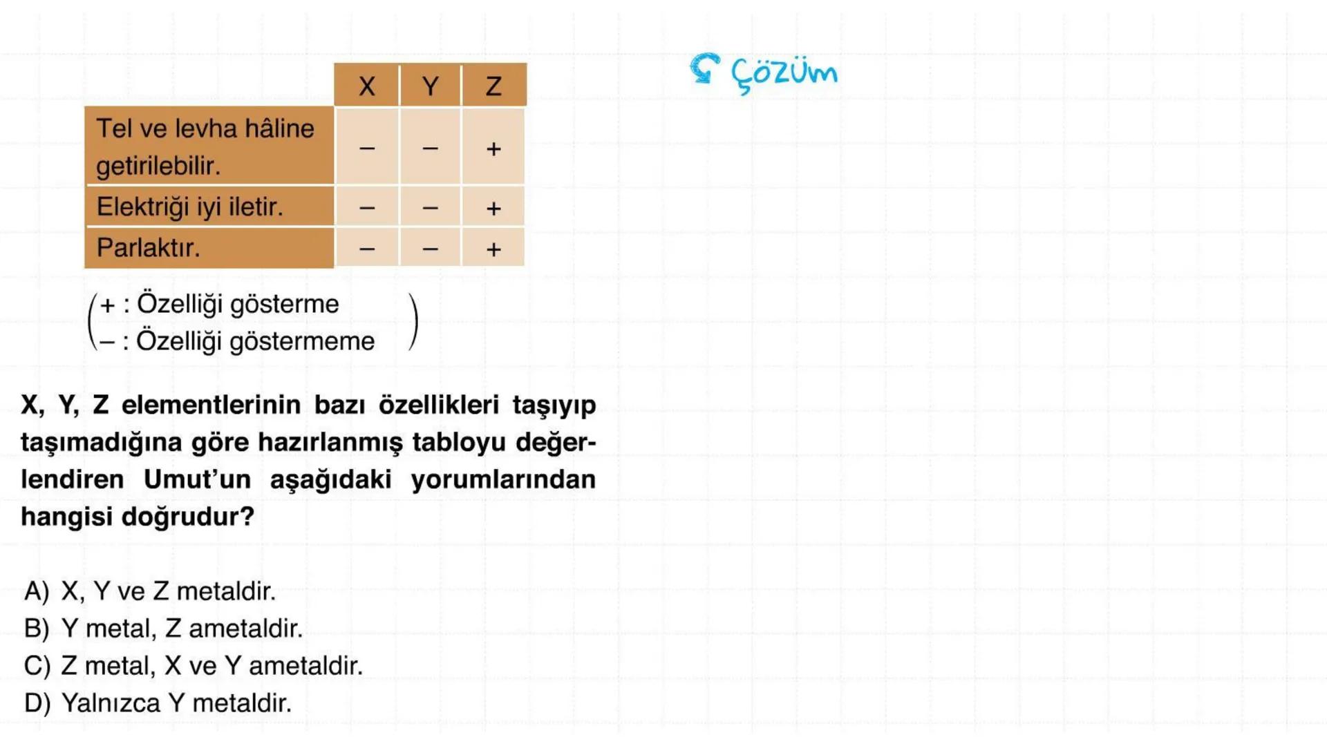 4. Ünite ⚫Madde ve Endüstri
PERİYODİK SİSTEM
FİZİKSEL VE
KİMYASAL DEĞİŞİMLER
KONU⚫6
KONU⚫5
KONU⚫4
KONU.3
KONU⚫2
KONU⚫1
KİMYASAL
TEPKİMELER
A
