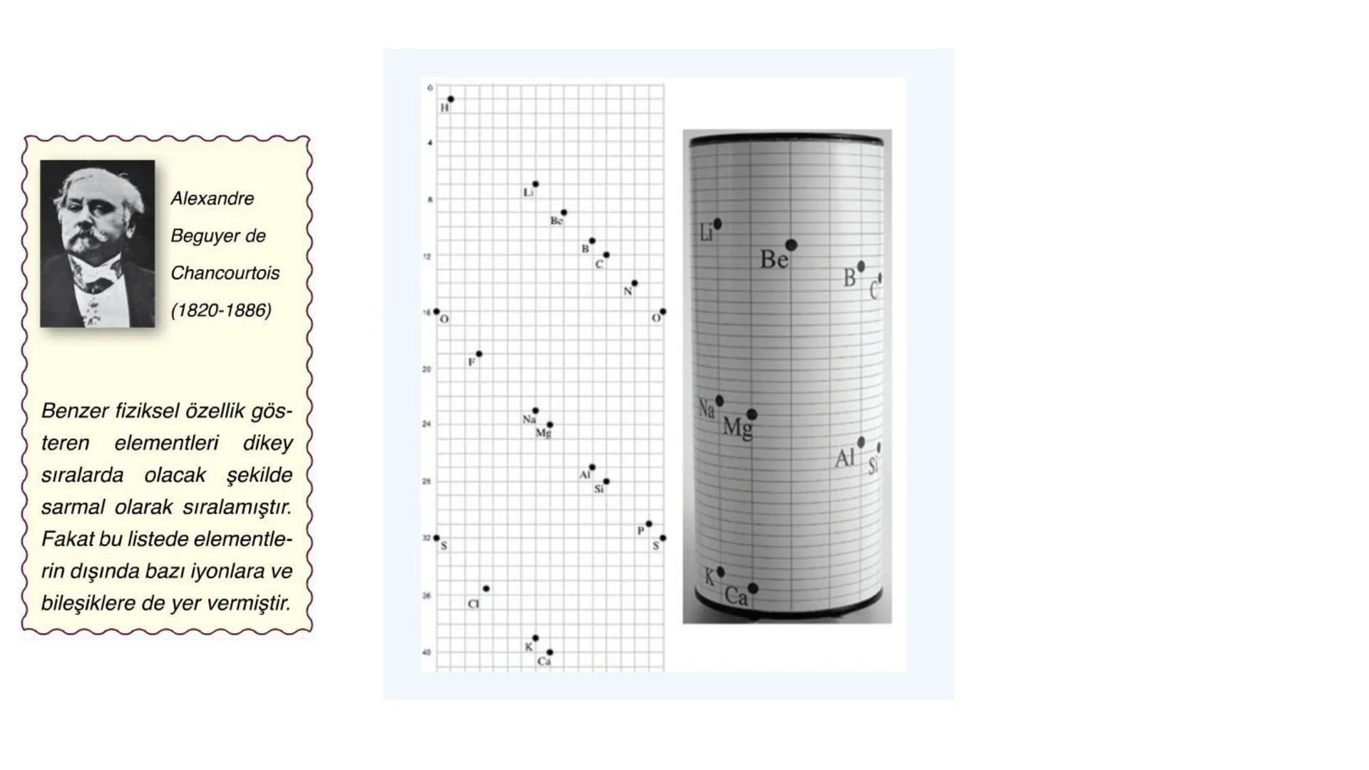 4. Ünite ⚫Madde ve Endüstri
PERİYODİK SİSTEM
FİZİKSEL VE
KİMYASAL DEĞİŞİMLER
KONU⚫6
KONU⚫5
KONU⚫4
KONU.3
KONU⚫2
KONU⚫1
KİMYASAL
TEPKİMELER
A