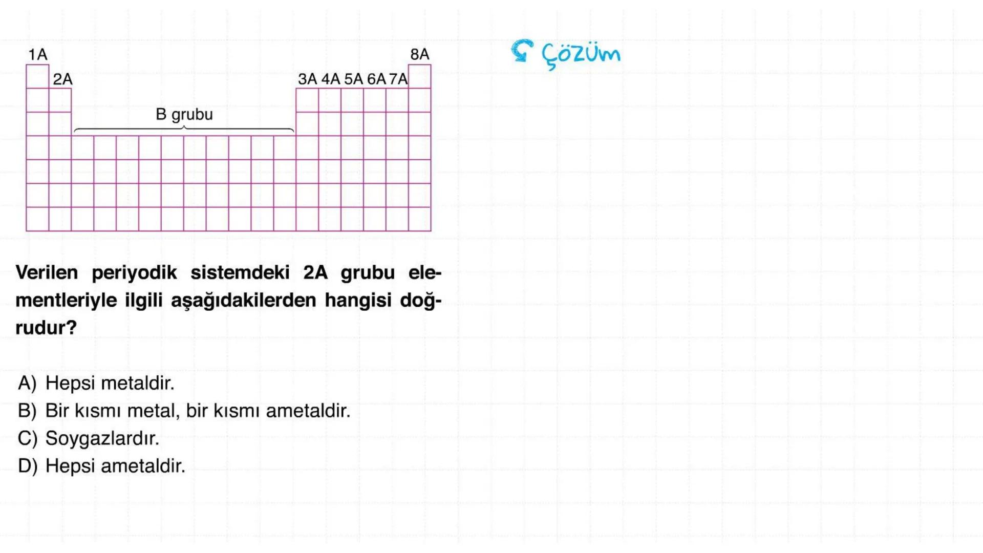 4. Ünite ⚫Madde ve Endüstri
PERİYODİK SİSTEM
FİZİKSEL VE
KİMYASAL DEĞİŞİMLER
KONU⚫6
KONU⚫5
KONU⚫4
KONU.3
KONU⚫2
KONU⚫1
KİMYASAL
TEPKİMELER
A