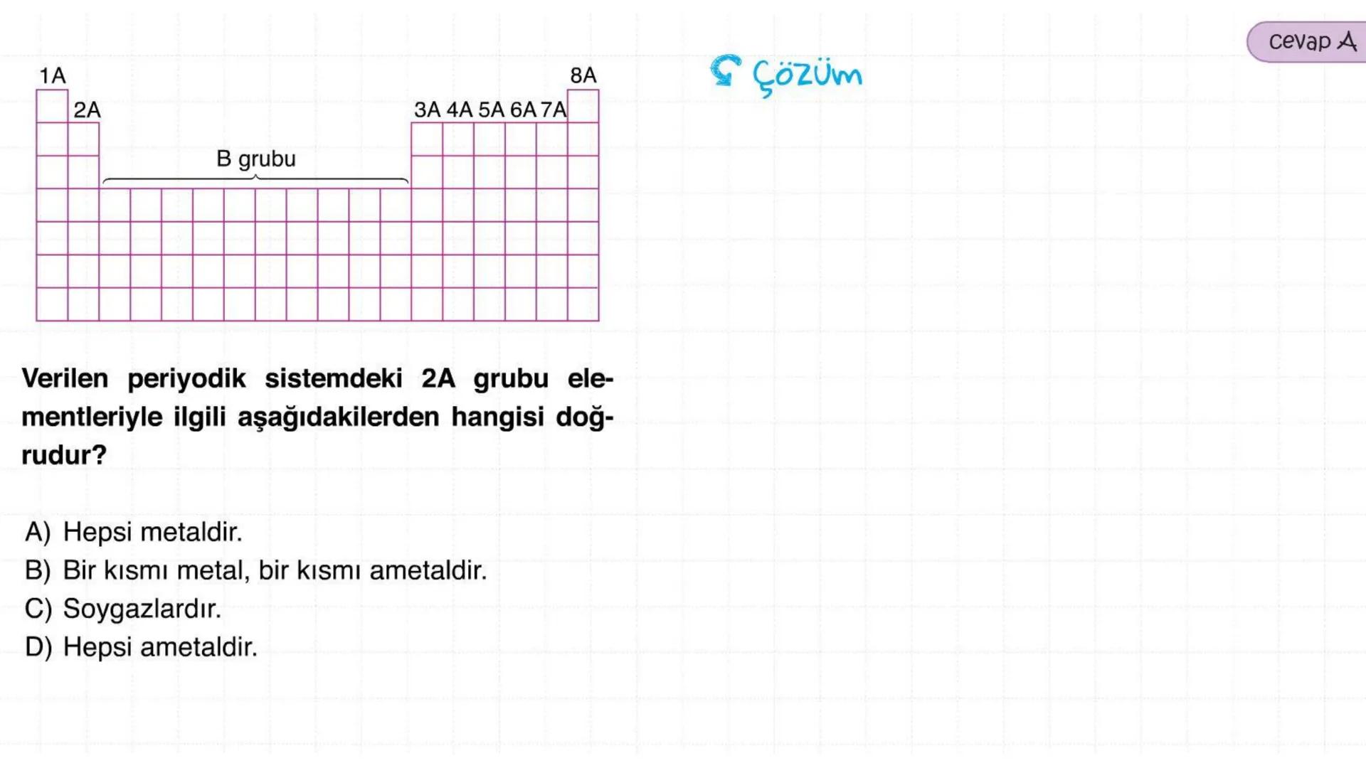 4. Ünite ⚫Madde ve Endüstri
PERİYODİK SİSTEM
FİZİKSEL VE
KİMYASAL DEĞİŞİMLER
KONU⚫6
KONU⚫5
KONU⚫4
KONU.3
KONU⚫2
KONU⚫1
KİMYASAL
TEPKİMELER
A