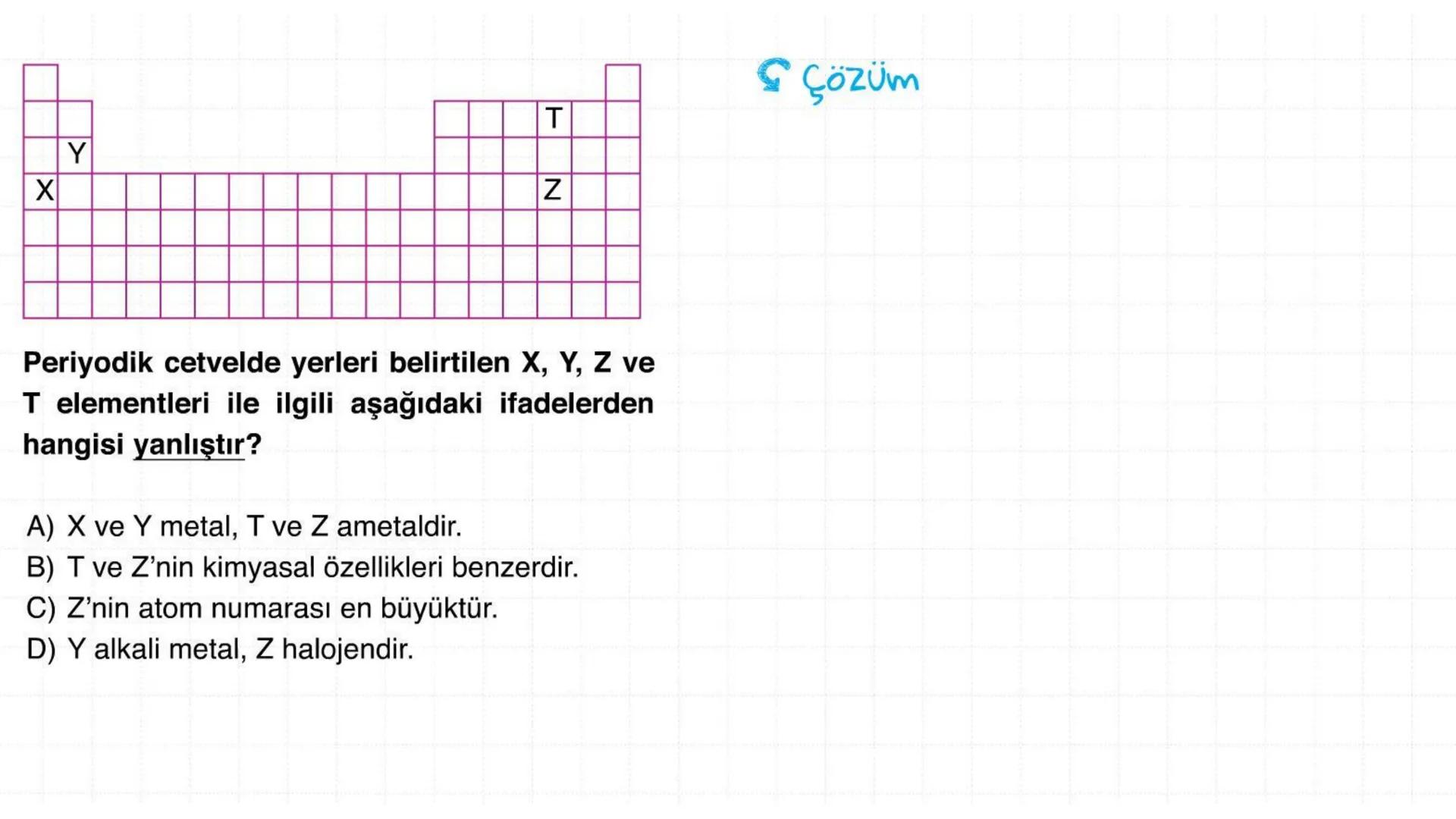 4. Ünite ⚫Madde ve Endüstri
PERİYODİK SİSTEM
FİZİKSEL VE
KİMYASAL DEĞİŞİMLER
KONU⚫6
KONU⚫5
KONU⚫4
KONU.3
KONU⚫2
KONU⚫1
KİMYASAL
TEPKİMELER
A