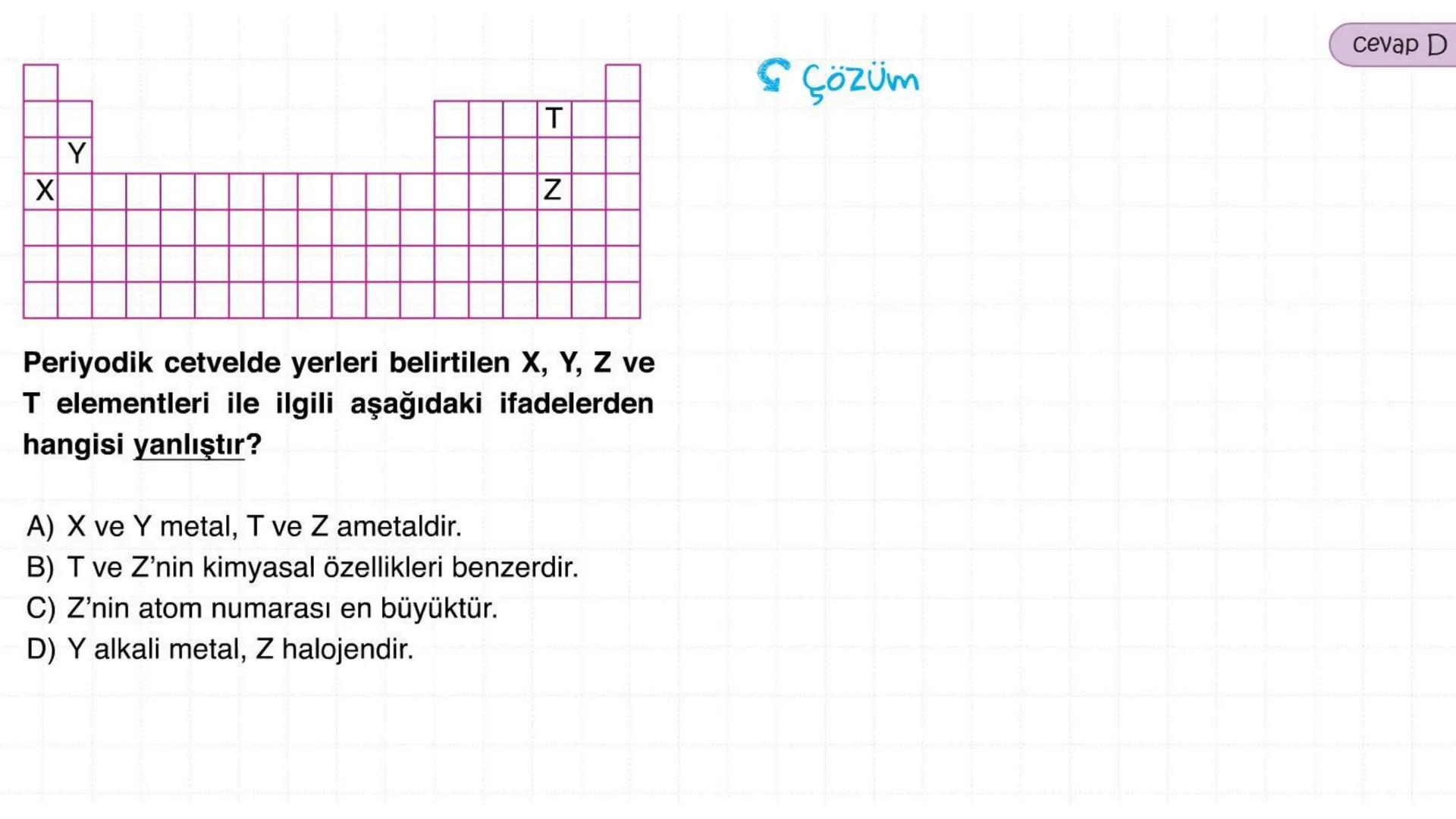 4. Ünite ⚫Madde ve Endüstri
PERİYODİK SİSTEM
FİZİKSEL VE
KİMYASAL DEĞİŞİMLER
KONU⚫6
KONU⚫5
KONU⚫4
KONU.3
KONU⚫2
KONU⚫1
KİMYASAL
TEPKİMELER
A