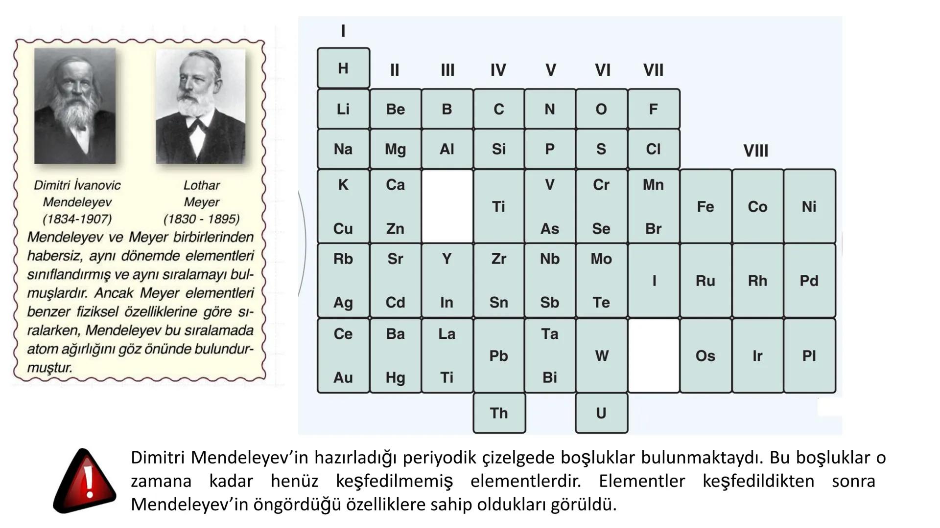 4. Ünite ⚫Madde ve Endüstri
PERİYODİK SİSTEM
FİZİKSEL VE
KİMYASAL DEĞİŞİMLER
KONU⚫6
KONU⚫5
KONU⚫4
KONU.3
KONU⚫2
KONU⚫1
KİMYASAL
TEPKİMELER
A