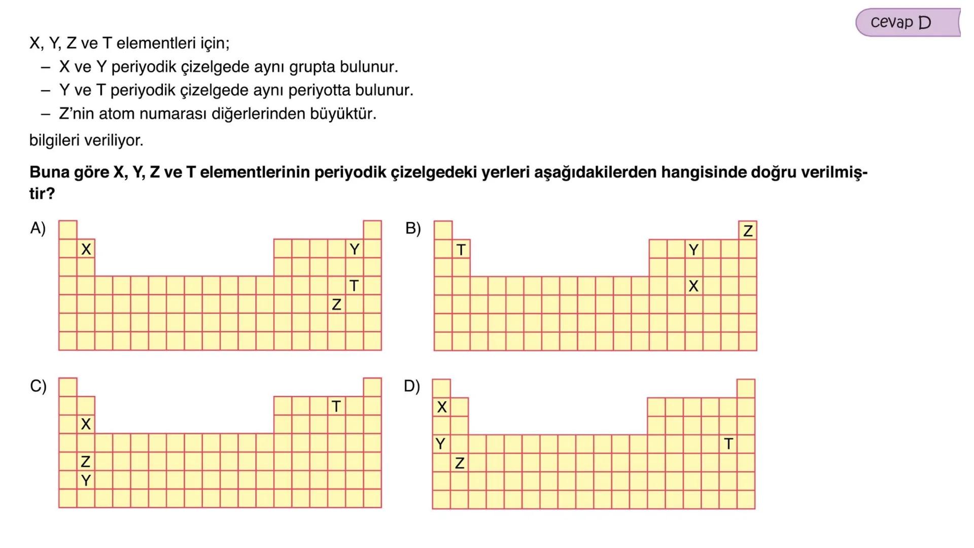 4. Ünite ⚫Madde ve Endüstri
PERİYODİK SİSTEM
FİZİKSEL VE
KİMYASAL DEĞİŞİMLER
KONU⚫6
KONU⚫5
KONU⚫4
KONU.3
KONU⚫2
KONU⚫1
KİMYASAL
TEPKİMELER
A