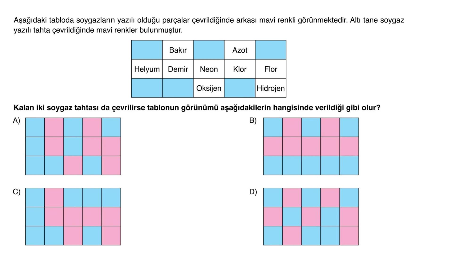 4. Ünite ⚫Madde ve Endüstri
PERİYODİK SİSTEM
FİZİKSEL VE
KİMYASAL DEĞİŞİMLER
KONU⚫6
KONU⚫5
KONU⚫4
KONU.3
KONU⚫2
KONU⚫1
KİMYASAL
TEPKİMELER
A