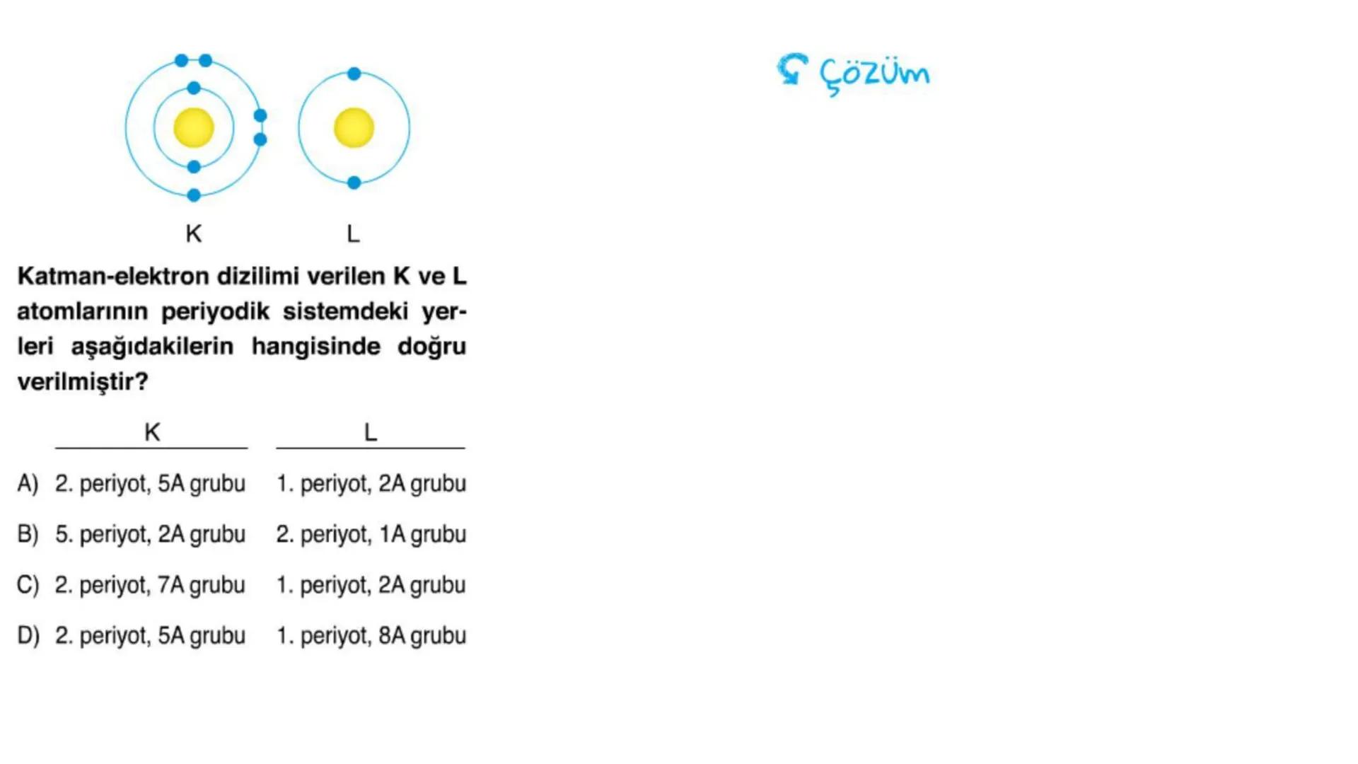 4. Ünite ⚫Madde ve Endüstri
PERİYODİK SİSTEM
FİZİKSEL VE
KİMYASAL DEĞİŞİMLER
KONU⚫6
KONU⚫5
KONU⚫4
KONU.3
KONU⚫2
KONU⚫1
KİMYASAL
TEPKİMELER
A