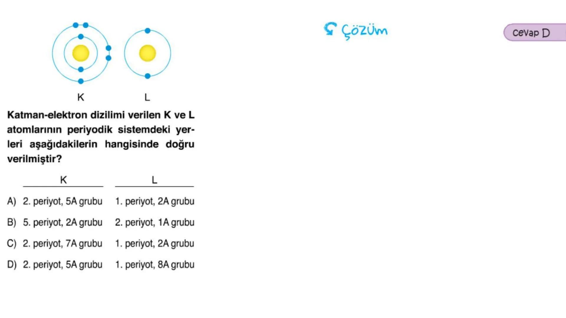 4. Ünite ⚫Madde ve Endüstri
PERİYODİK SİSTEM
FİZİKSEL VE
KİMYASAL DEĞİŞİMLER
KONU⚫6
KONU⚫5
KONU⚫4
KONU.3
KONU⚫2
KONU⚫1
KİMYASAL
TEPKİMELER
A