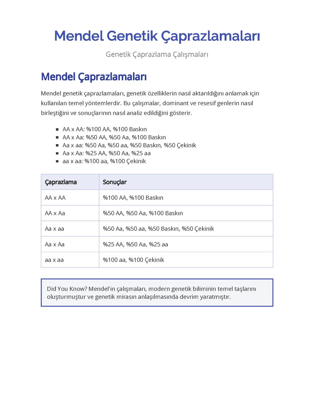 Mendel Genetik Çaprazlamaları